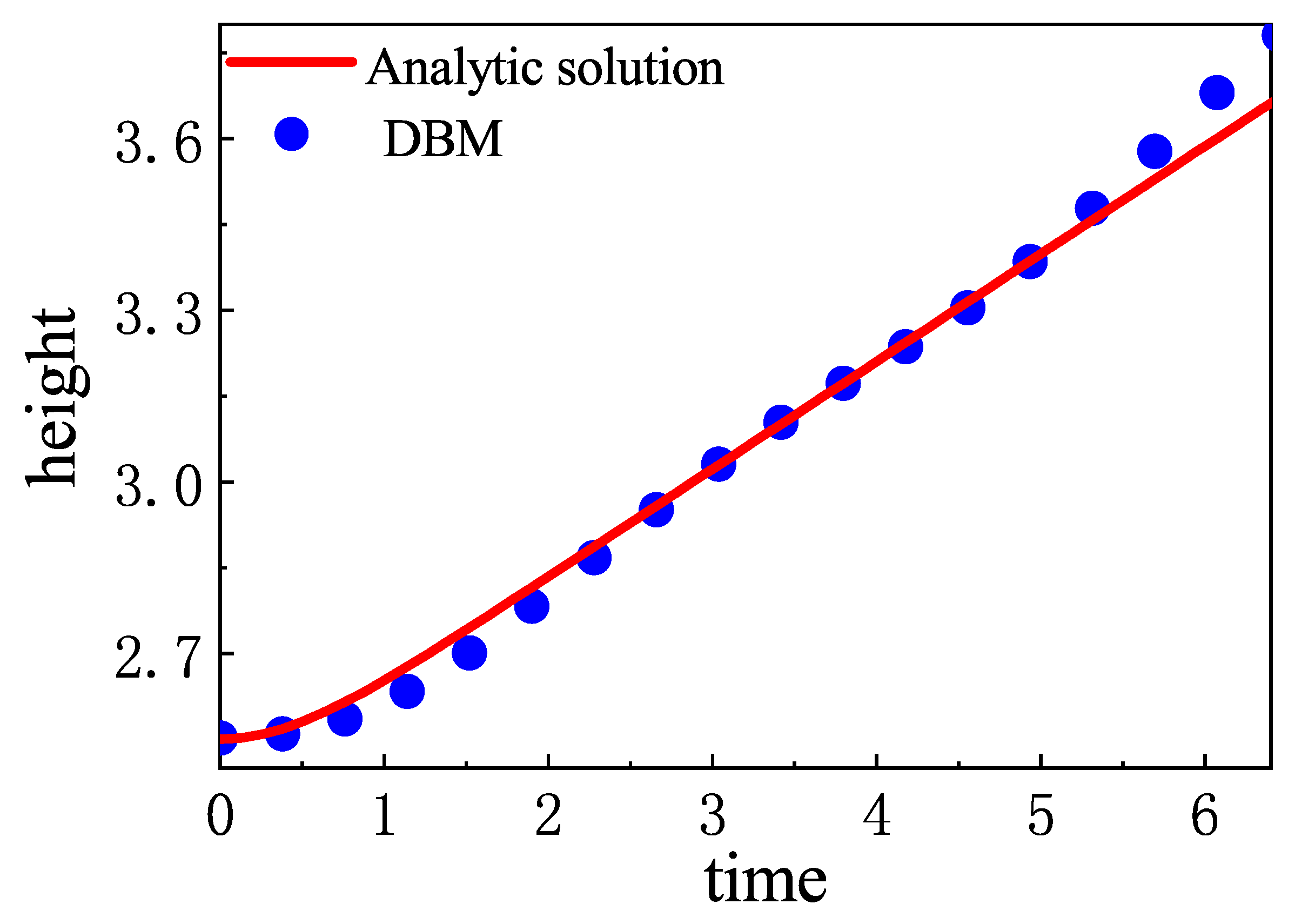 Entropy 25 01623 g0a1