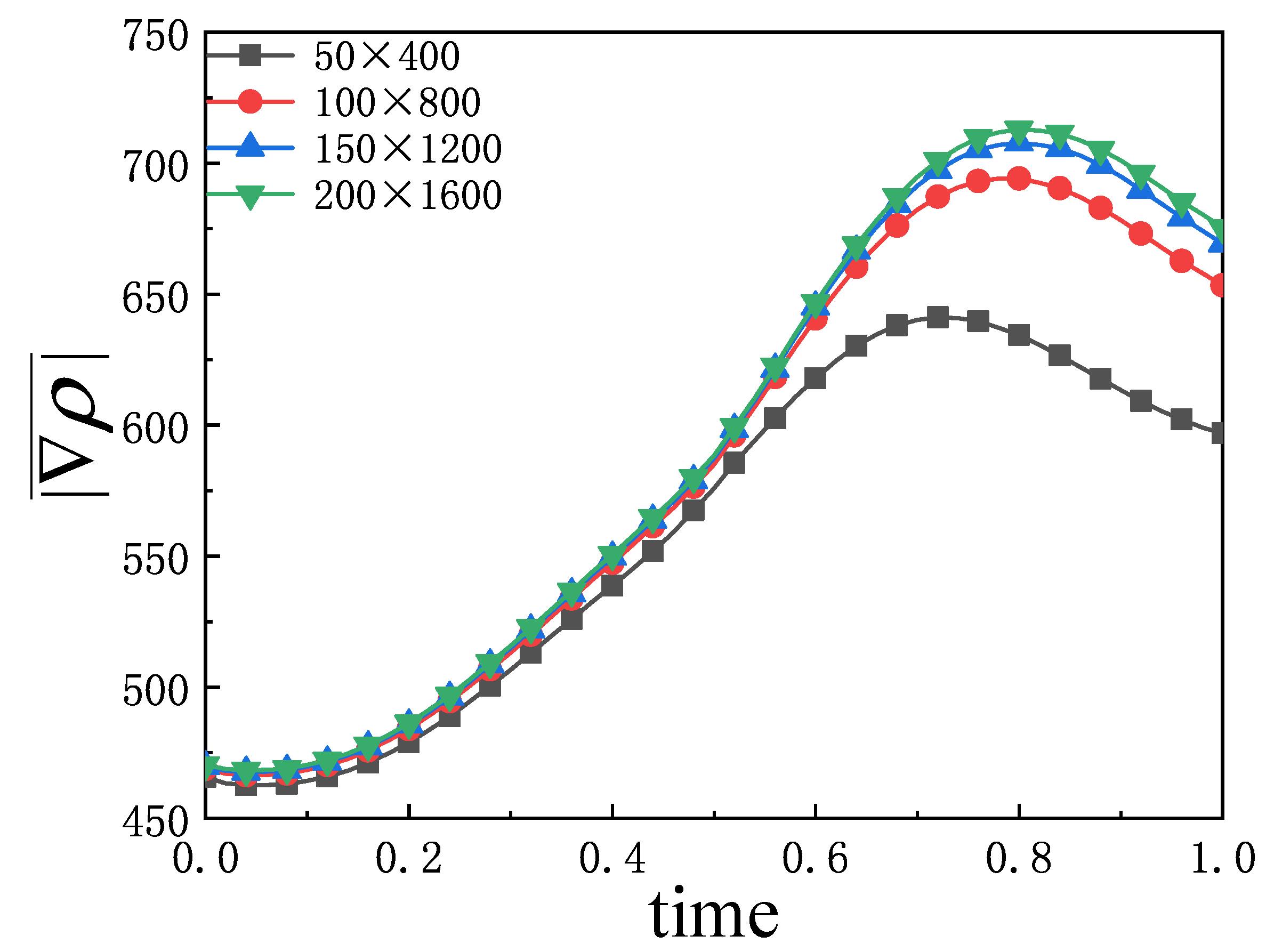 Entropy 25 01623 g0a2