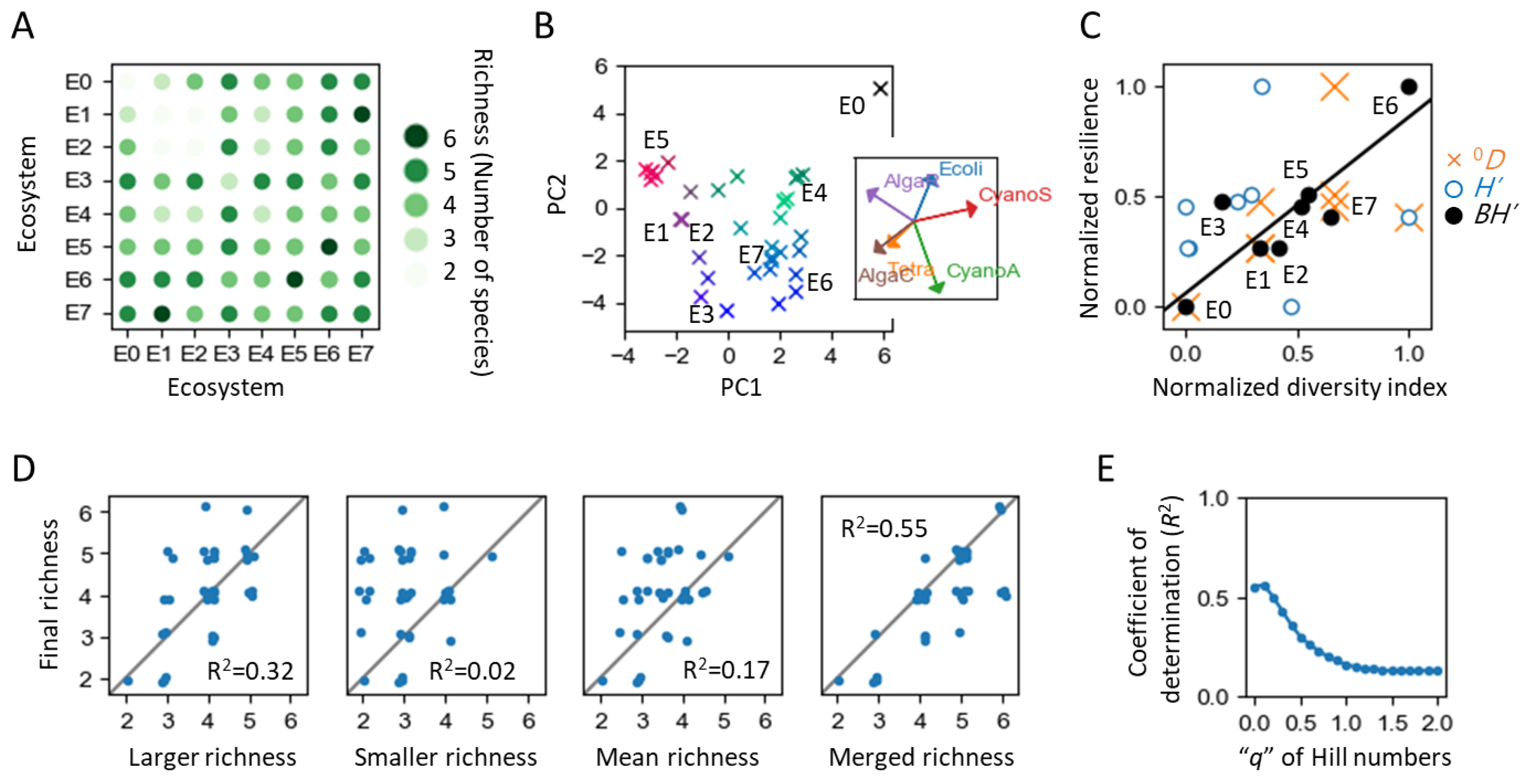 Entropy 25 01624 g005 Entropy 25 01624 g005