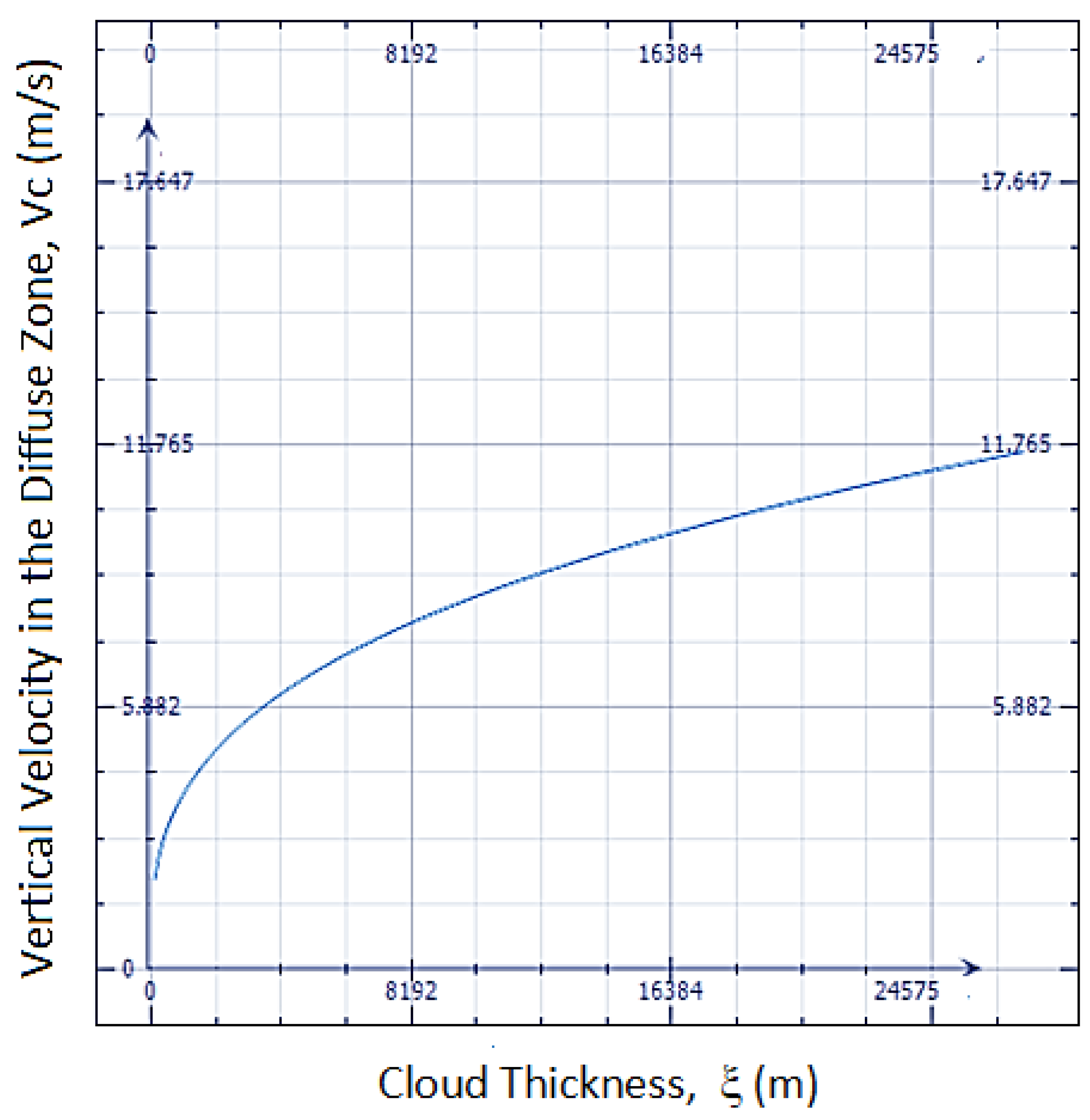 Entropy 25 01625 g004 Entropy 25 01625 g004