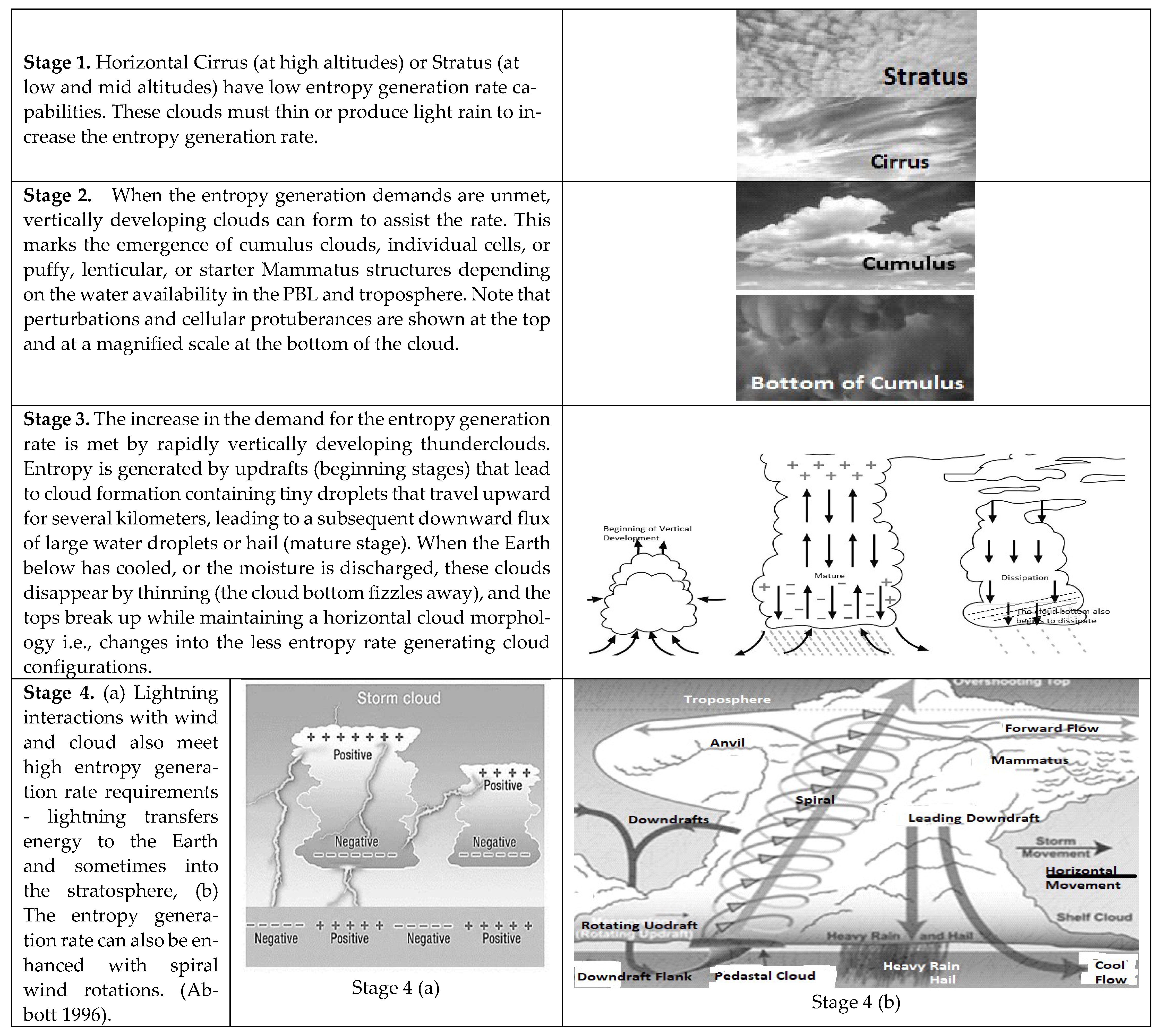 Entropy 25 01625 g007 Entropy 25 01625 g007