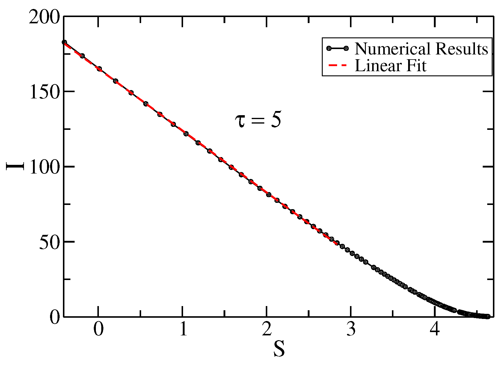 Entropy 25 01627 g002 Entropy 25 01627 g002