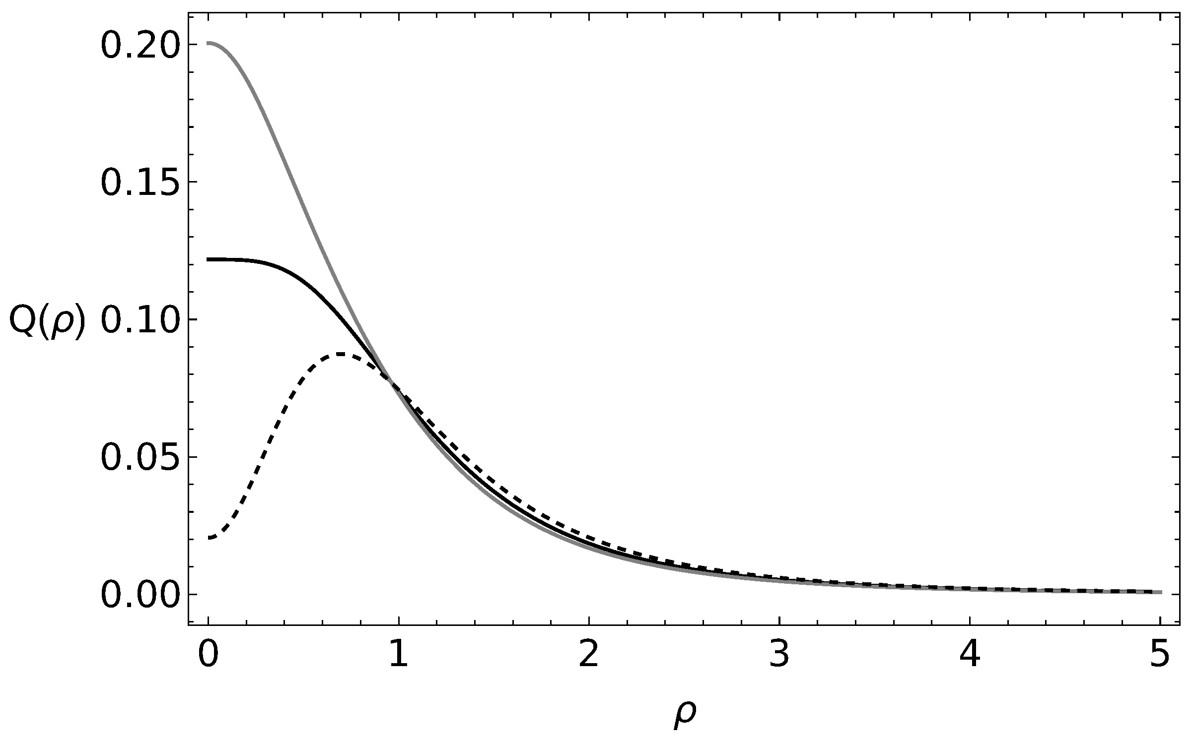 Entropy 25 01628 g001