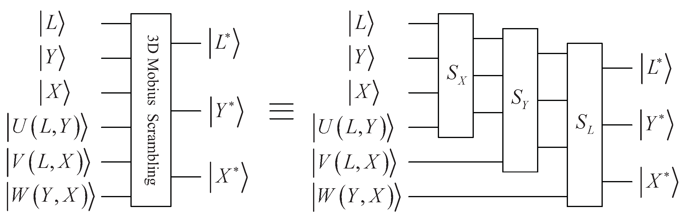 Entropy 25 01629 g005