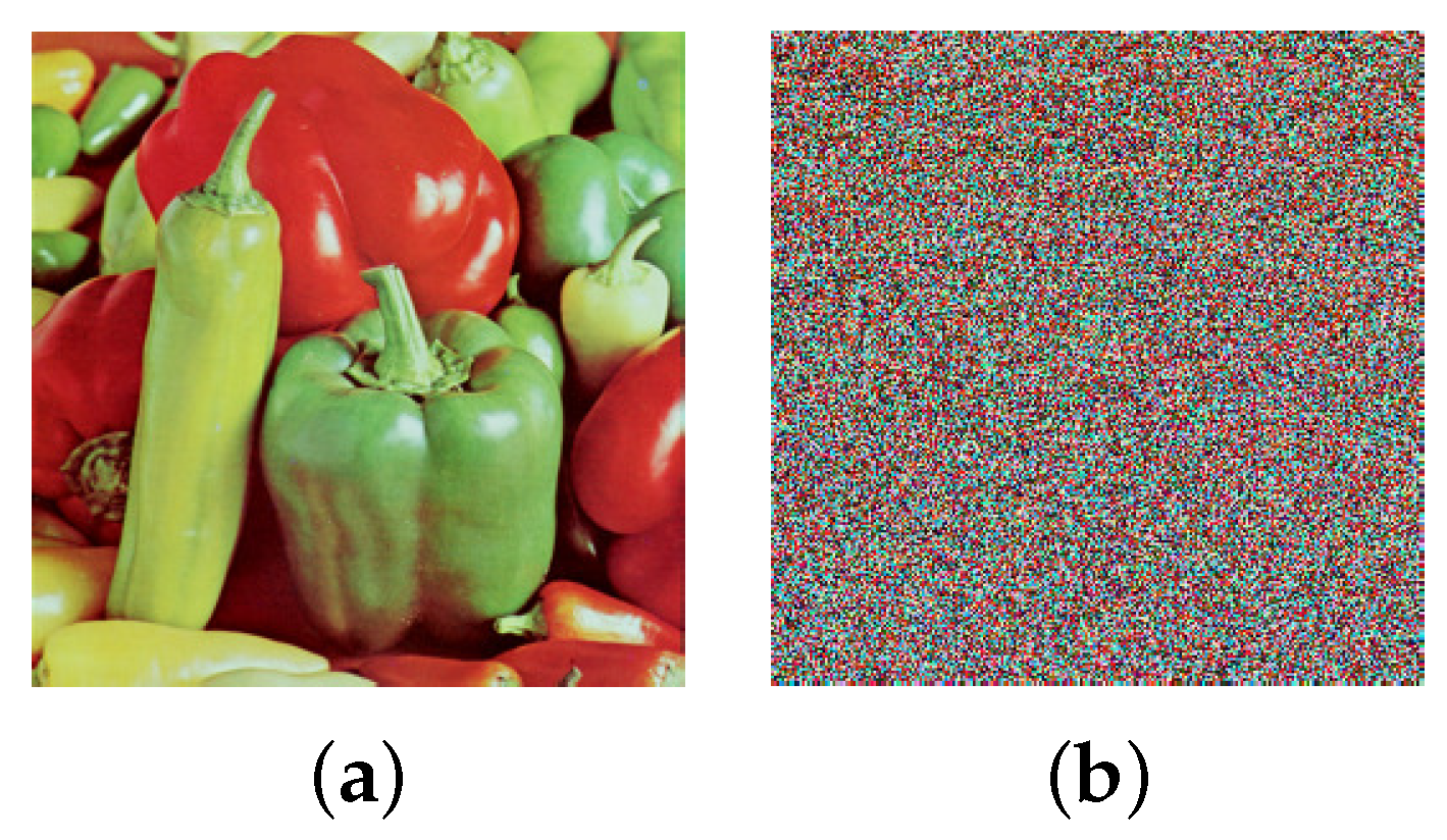 Entropy 25 01629 g008