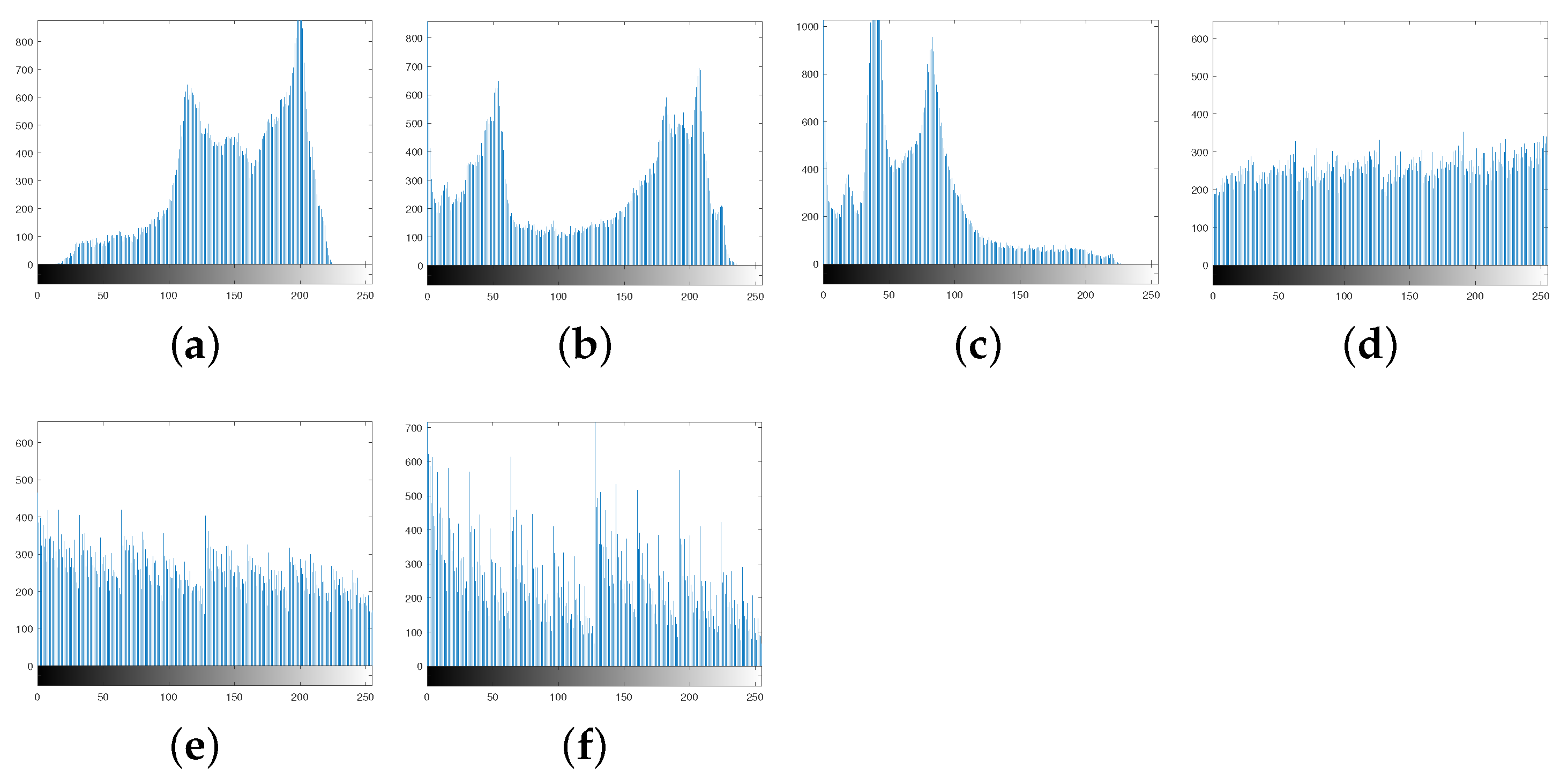 Entropy 25 01629 g009