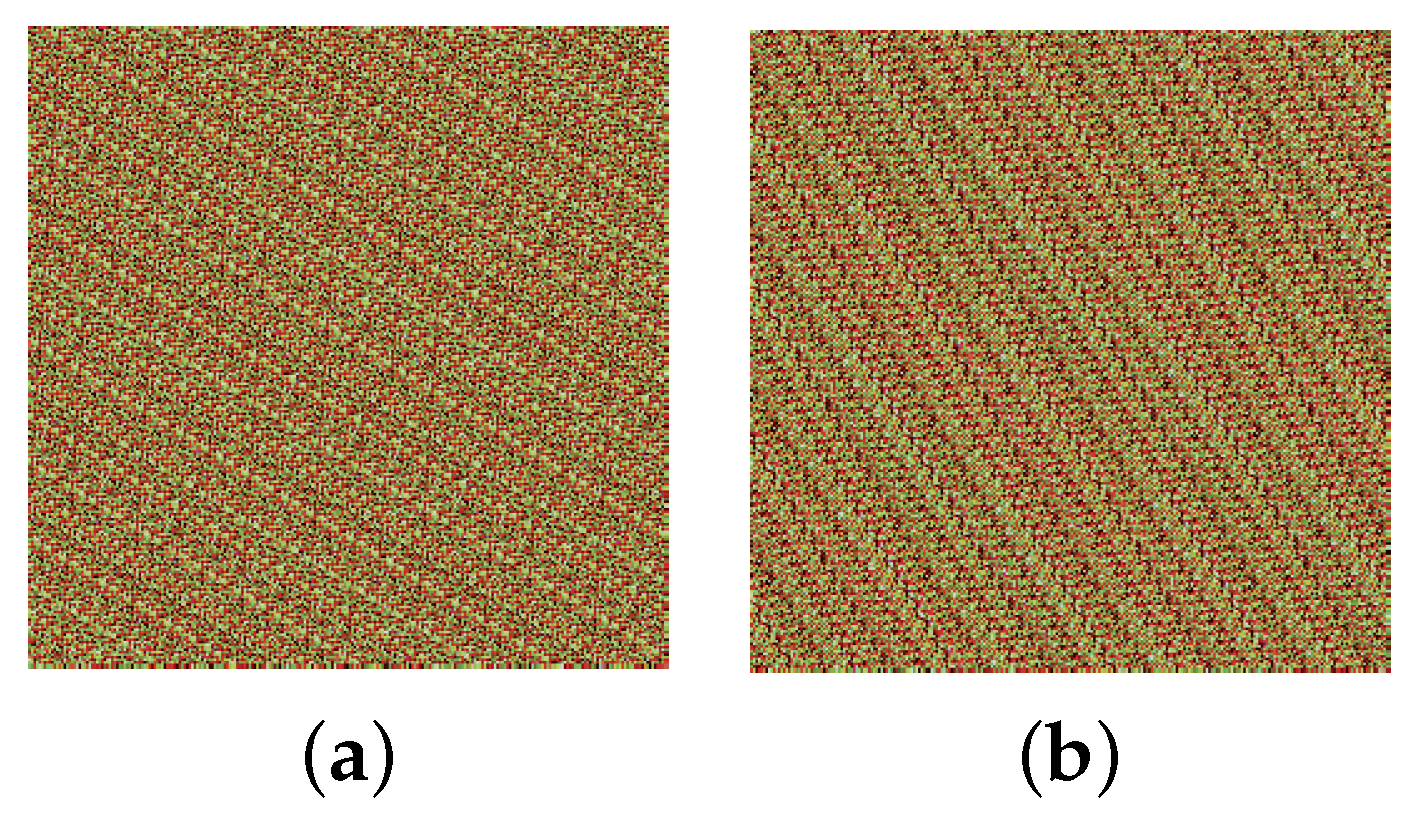 Entropy 25 01629 g010