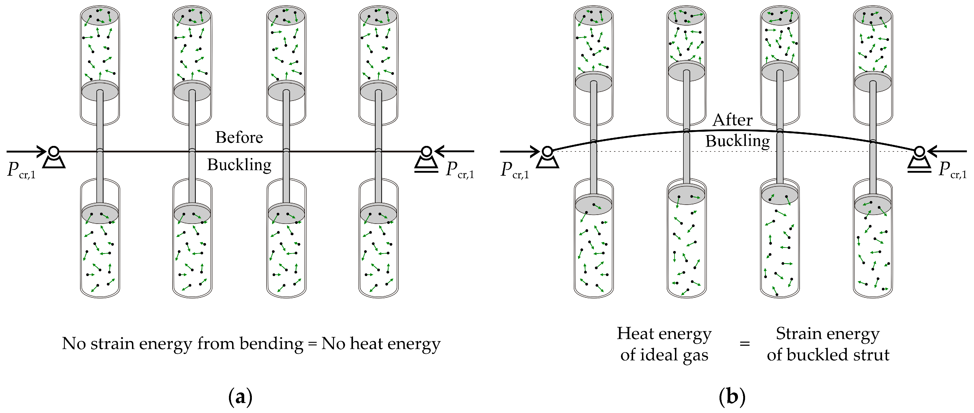 Entropy 25 01630 g001