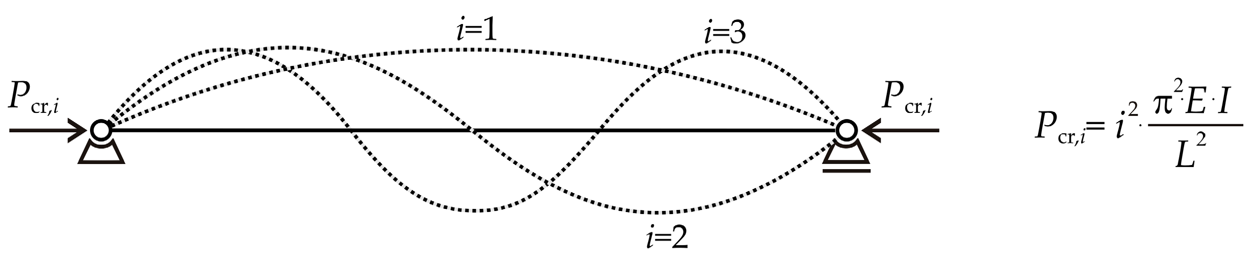 Entropy 25 01630 g003