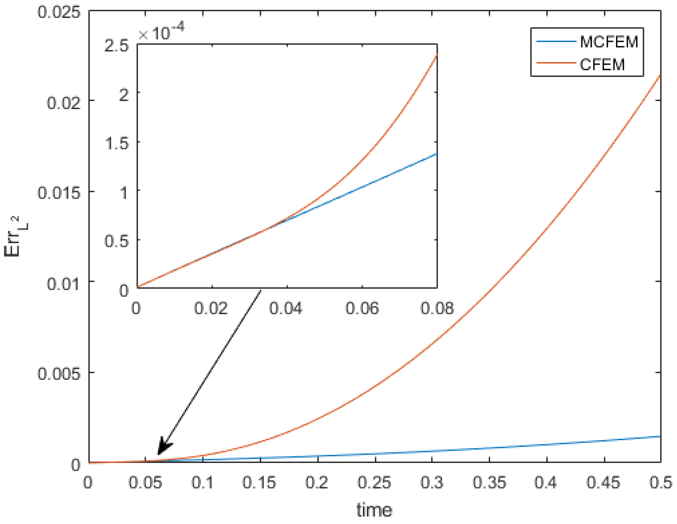 Entropy 25 01631 g003