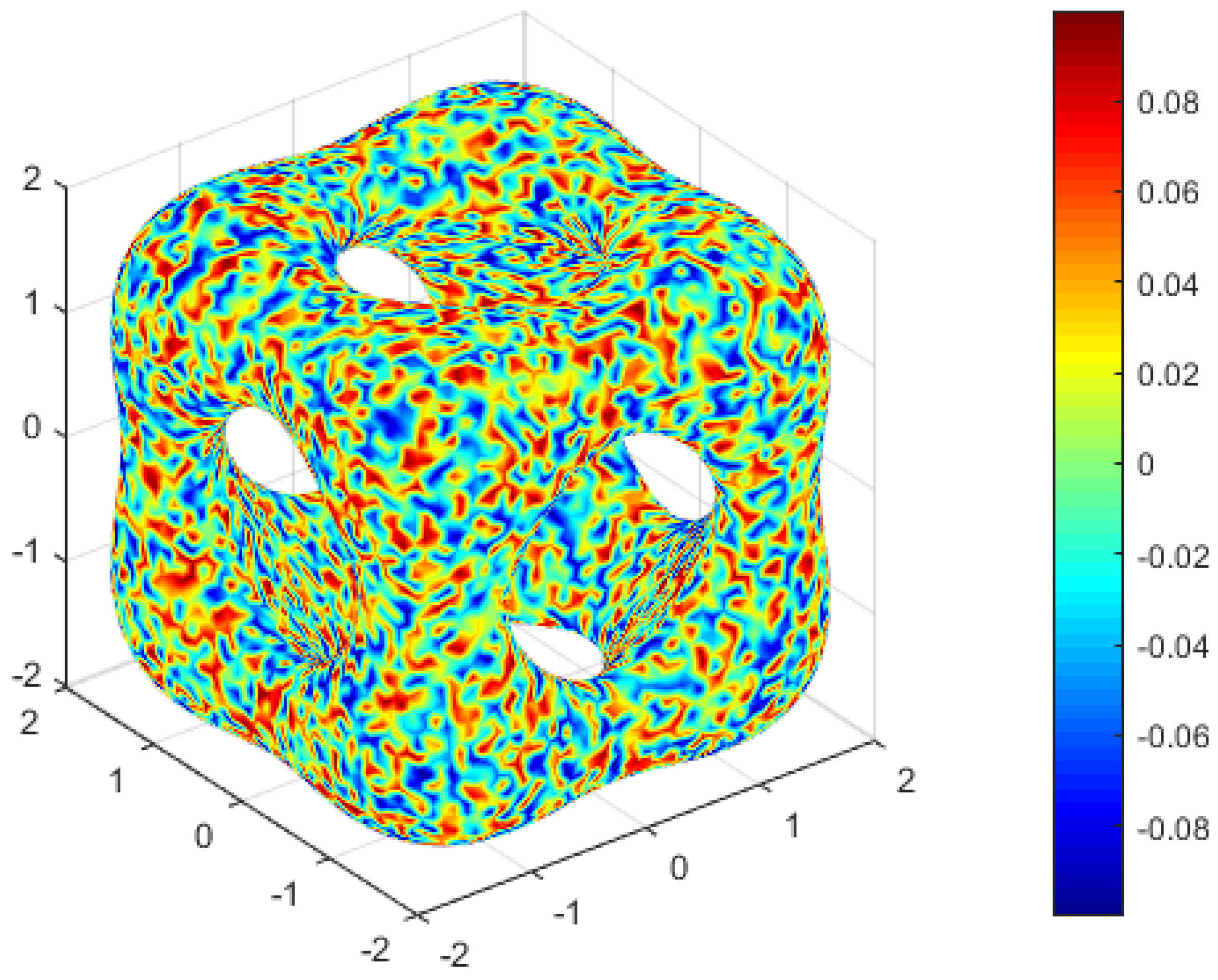 Entropy 25 01631 g010