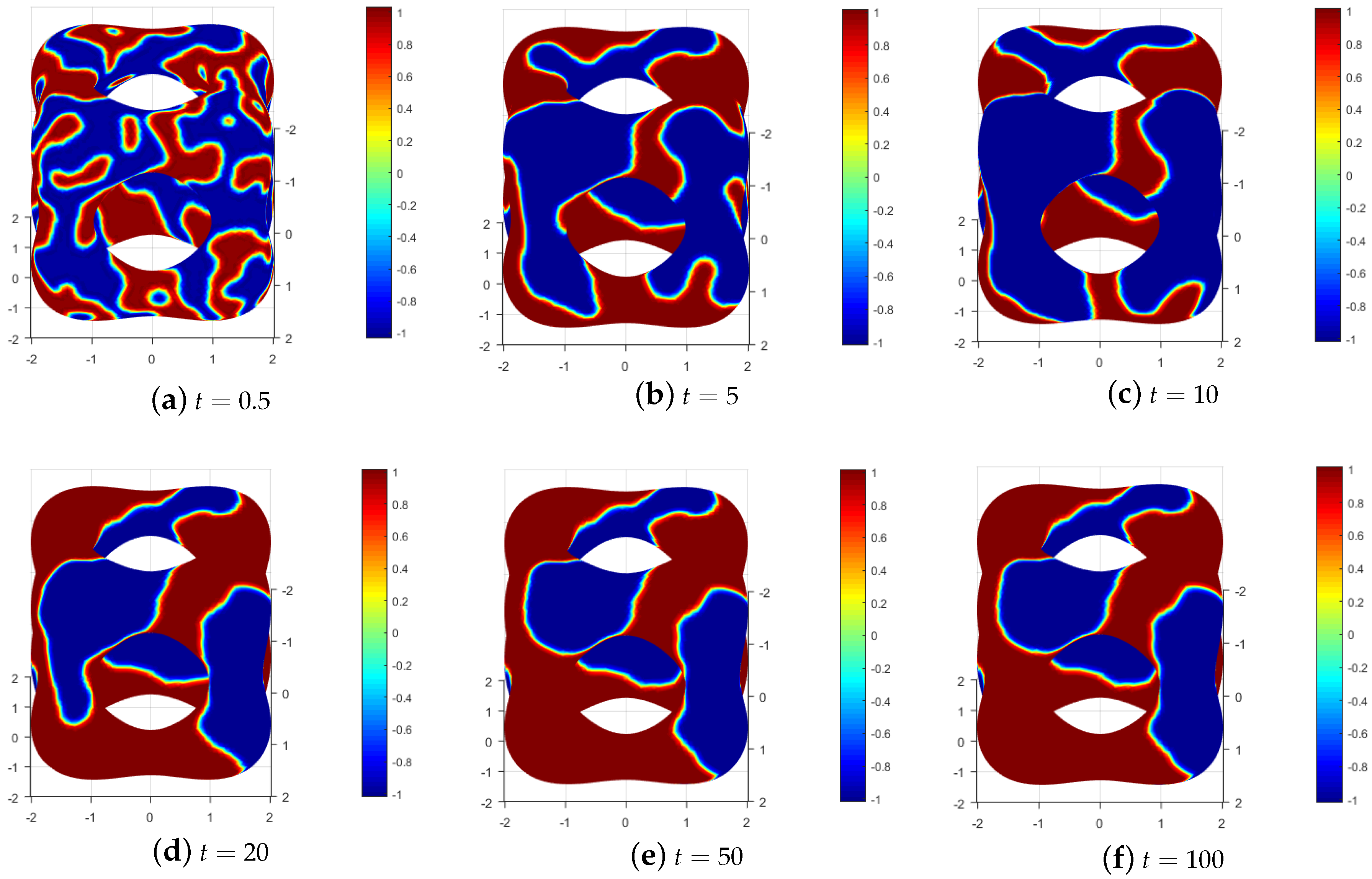 Entropy 25 01631 g012