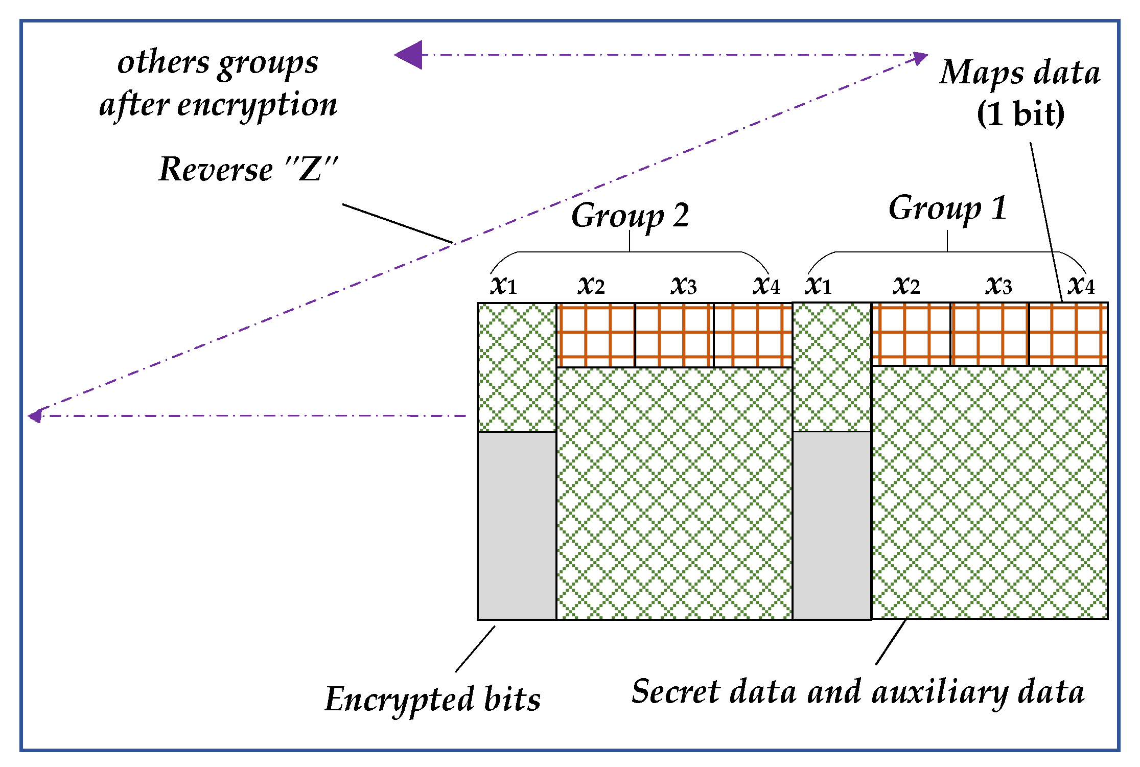 Entropy 25 01632 g005