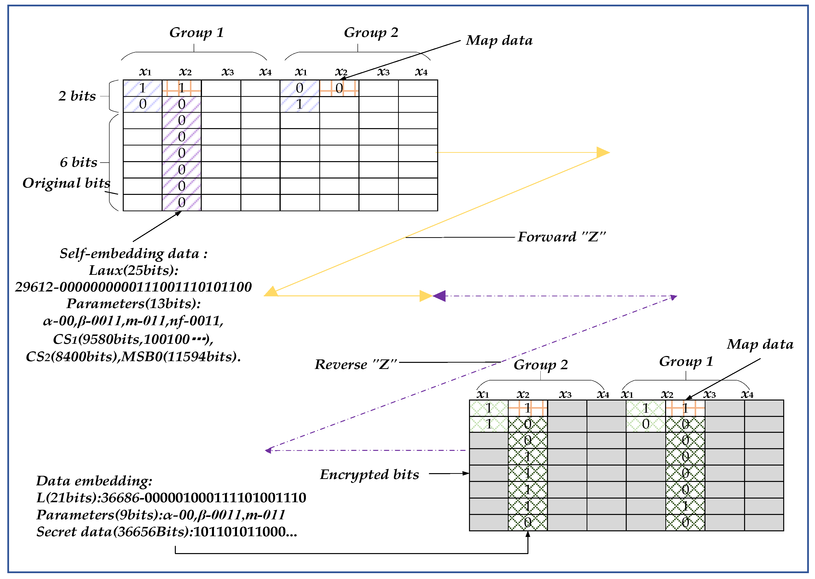 Entropy 25 01632 g006