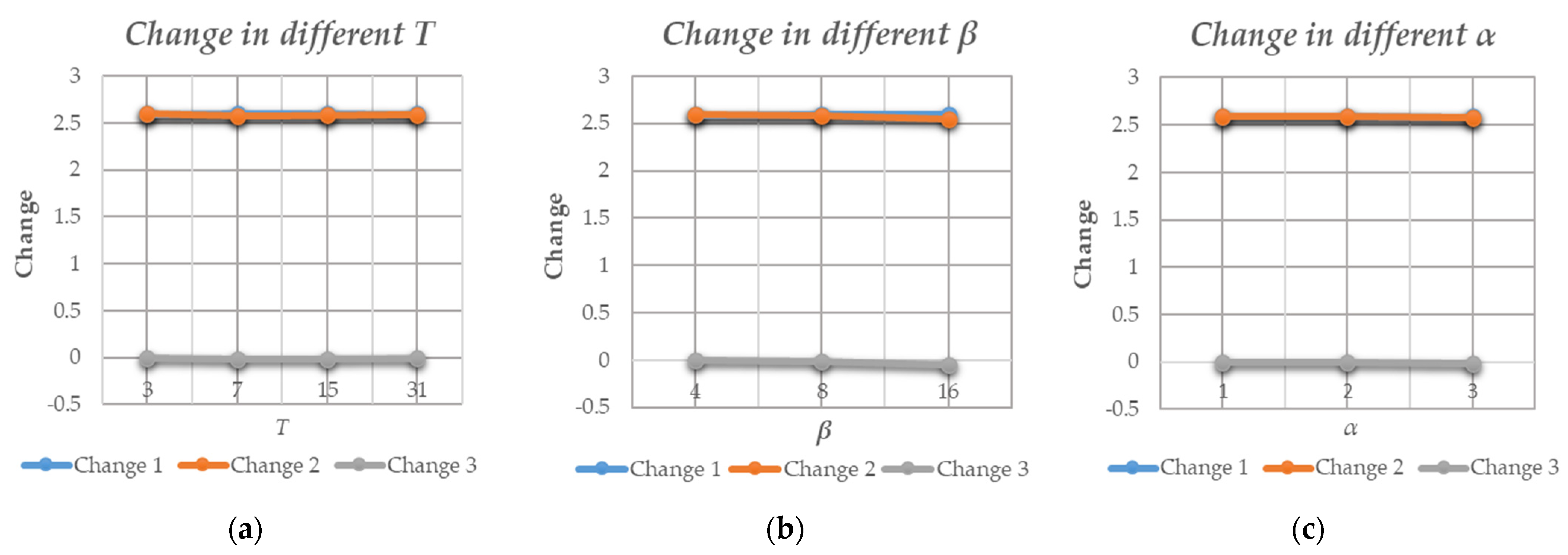 Entropy 25 01632 g009