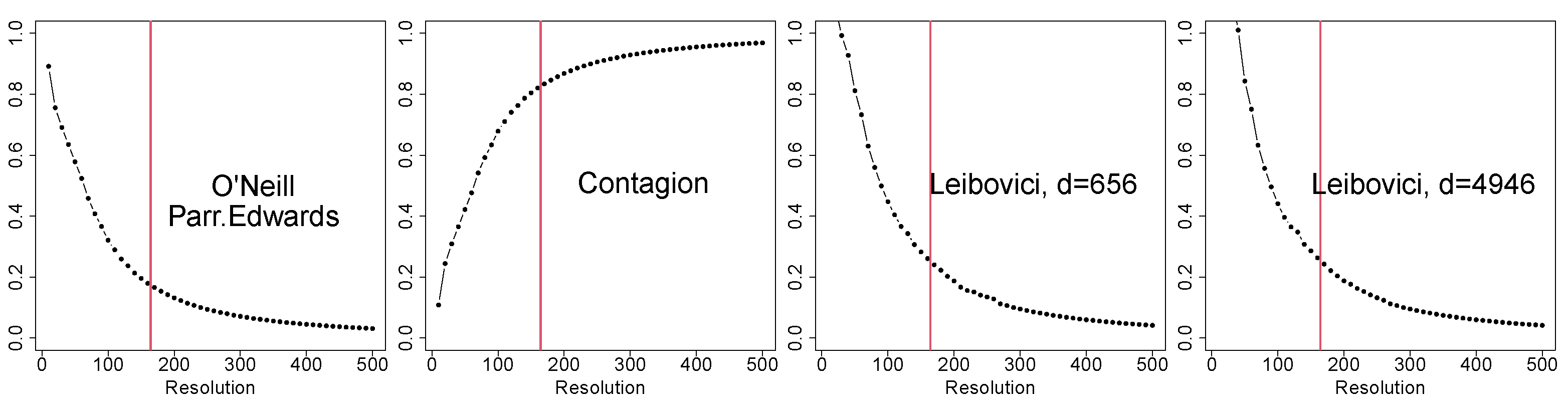 Entropy 25 01634 g009