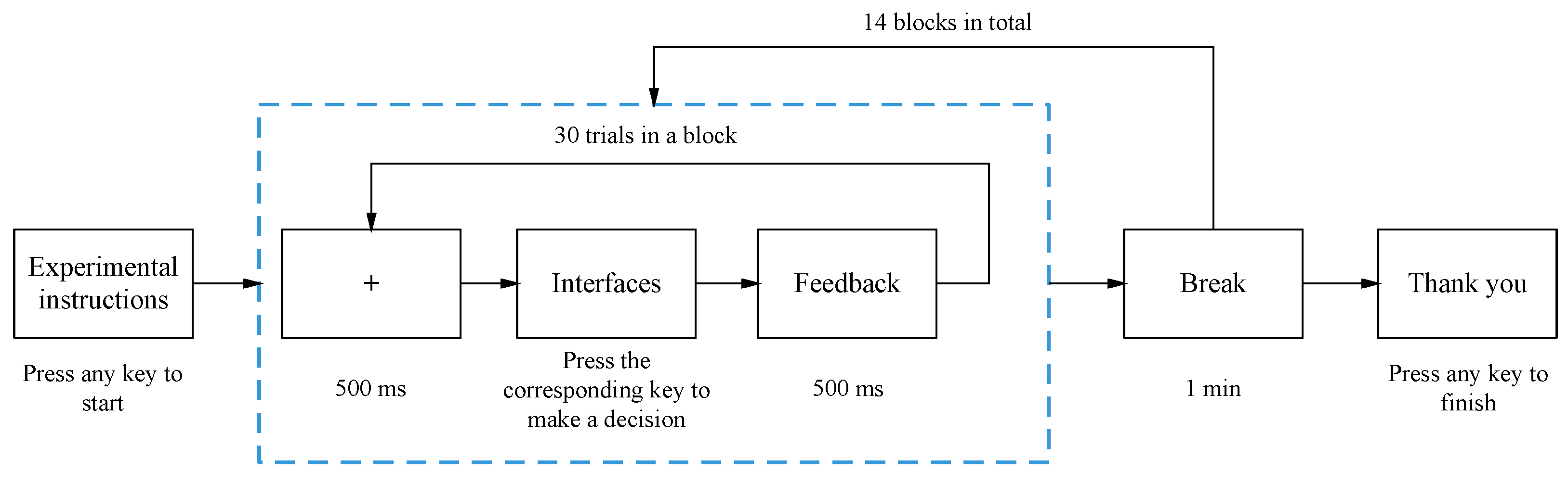 Entropy 25 01636 g006