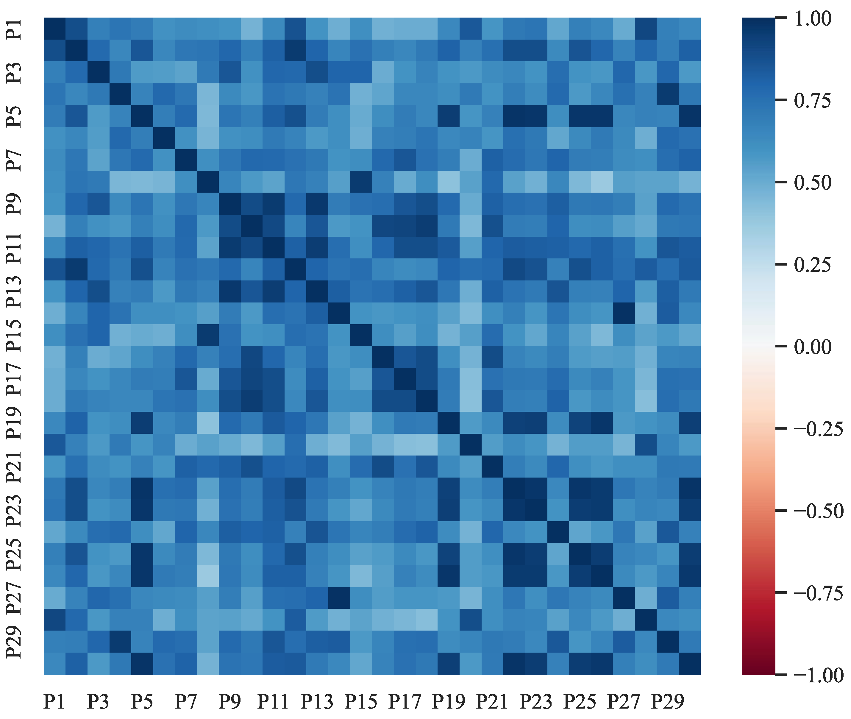 Entropy 25 01636 g007