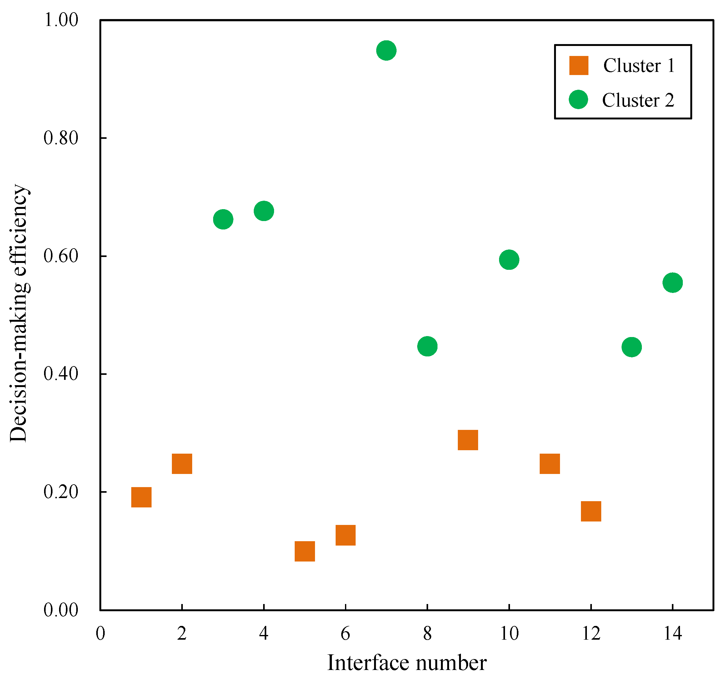 Entropy 25 01636 g008