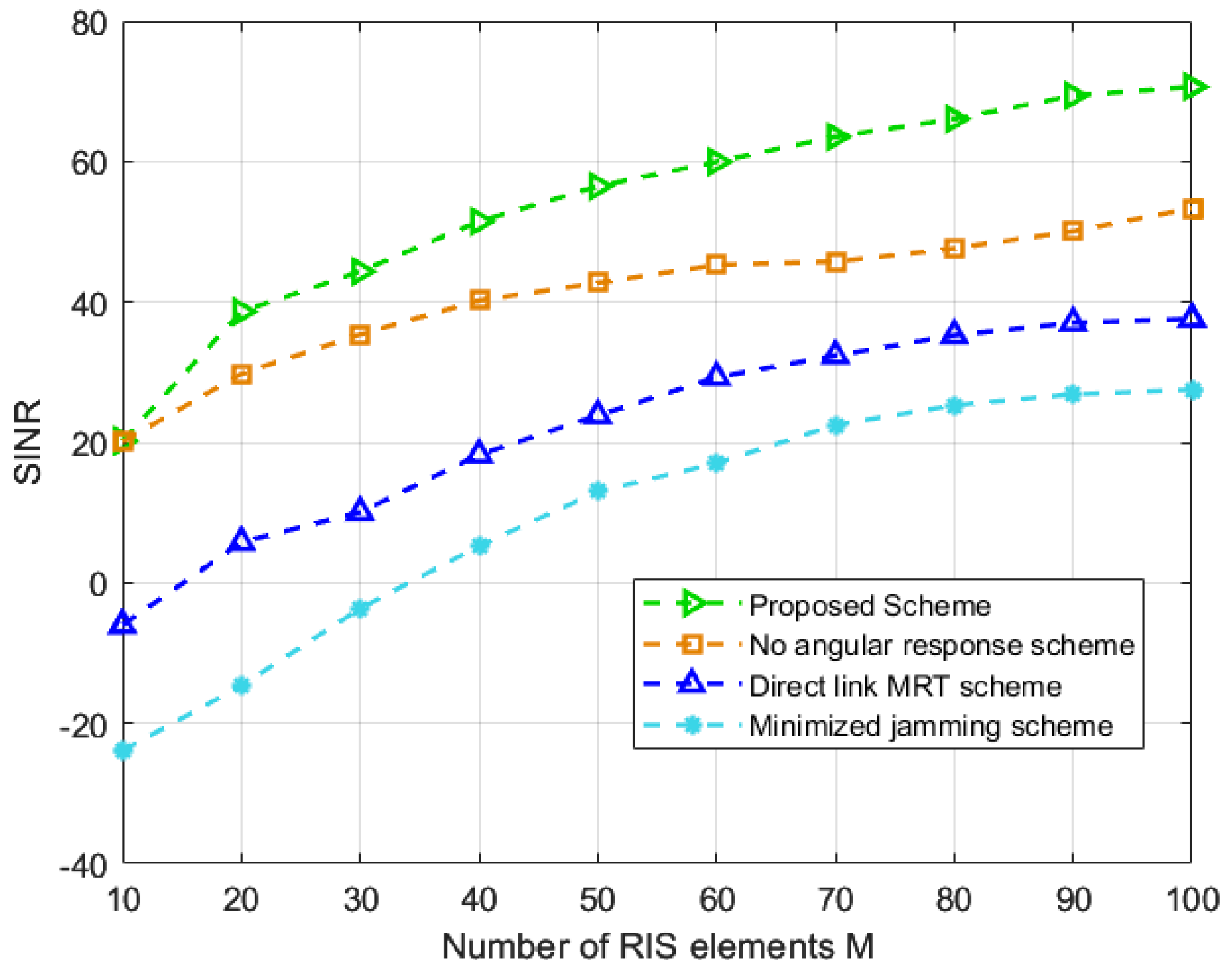 Entropy 25 01638 g005