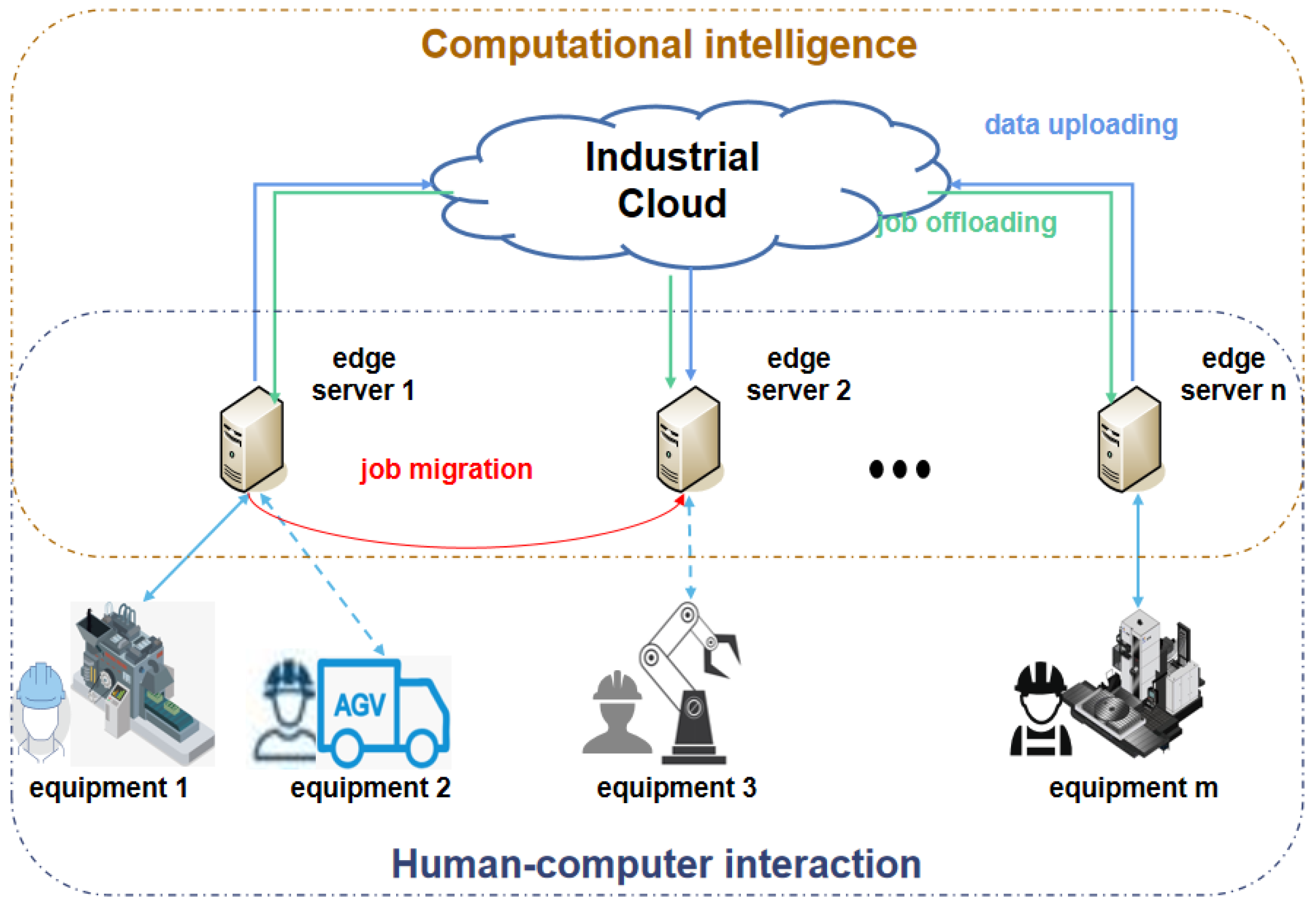 Entropy 25 01640 g001