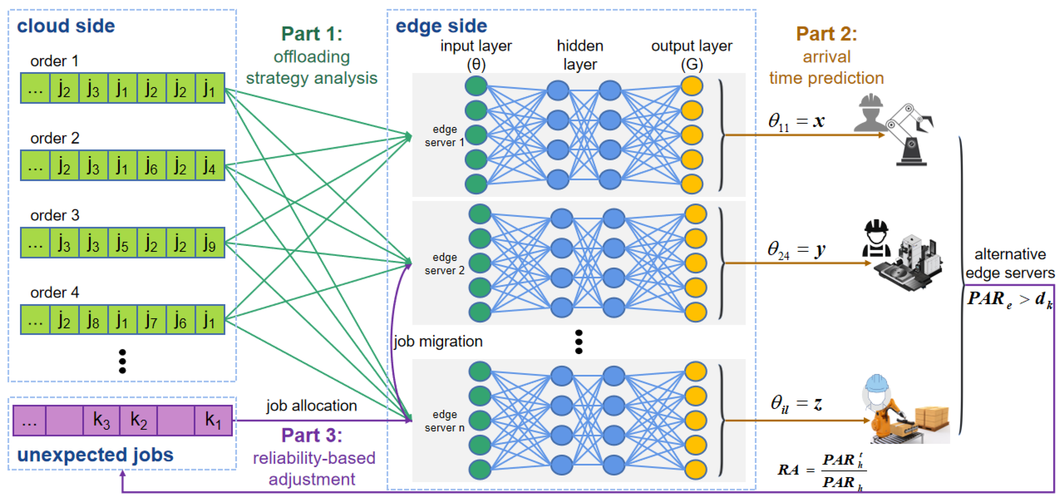 Entropy 25 01640 g002