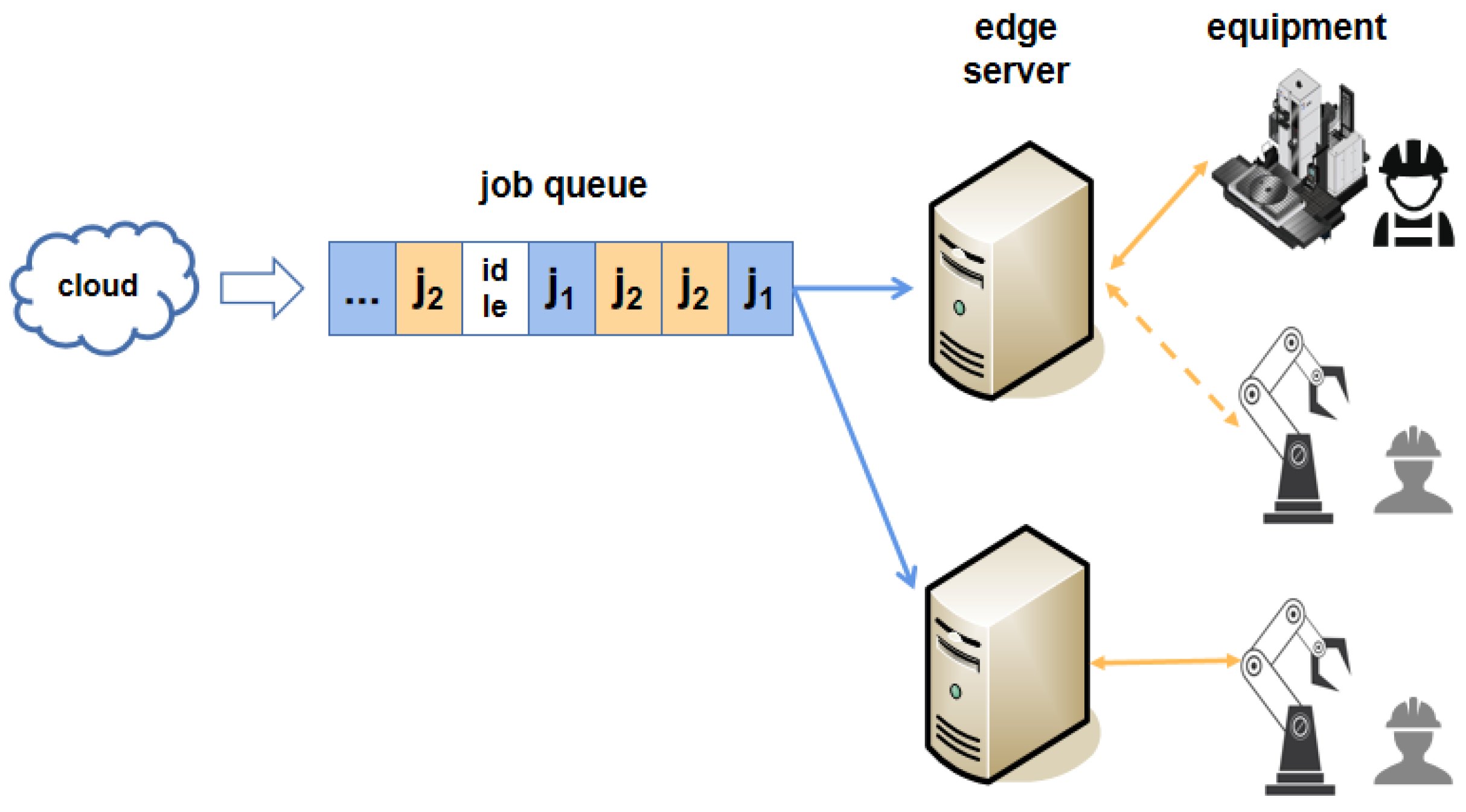 Entropy 25 01640 g003