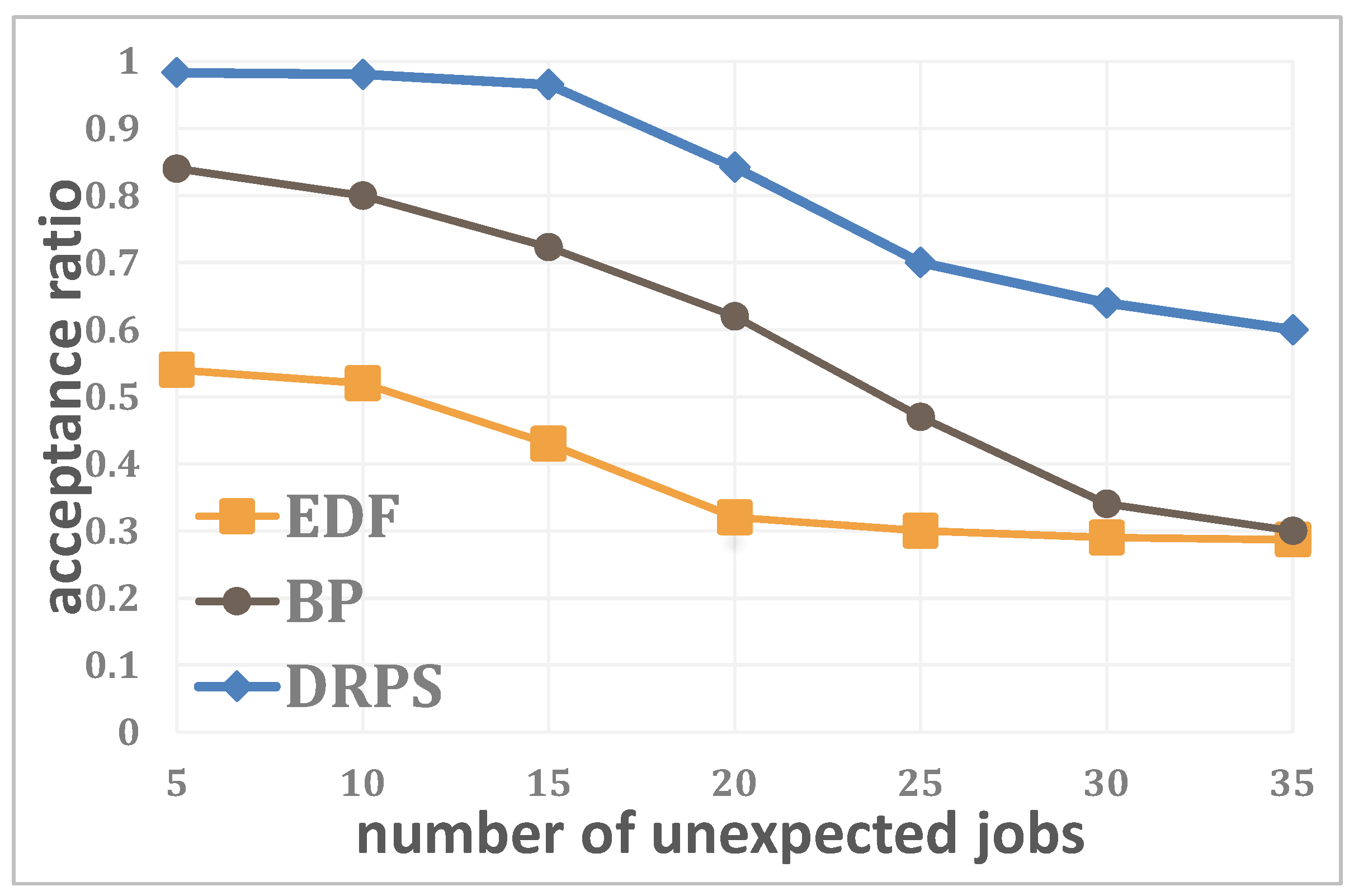 Entropy 25 01640 g007