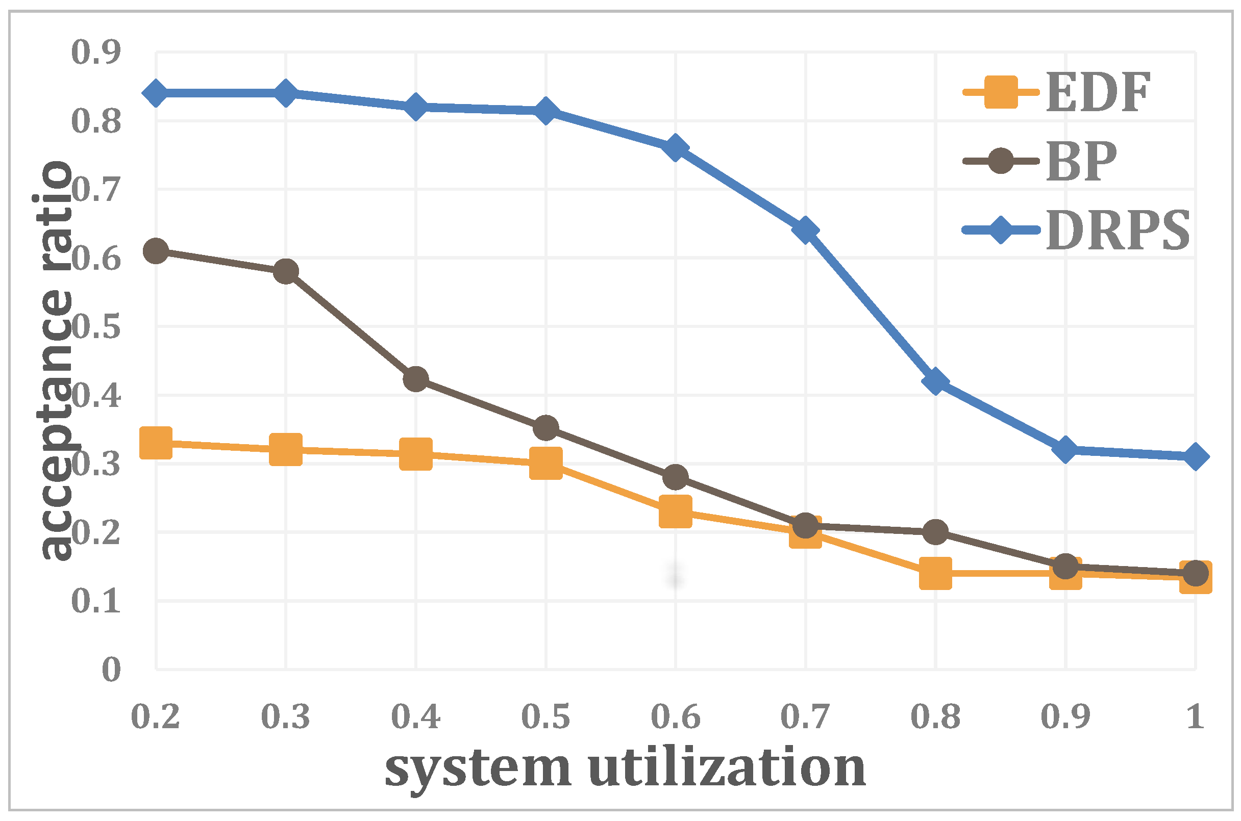 Entropy 25 01640 g008