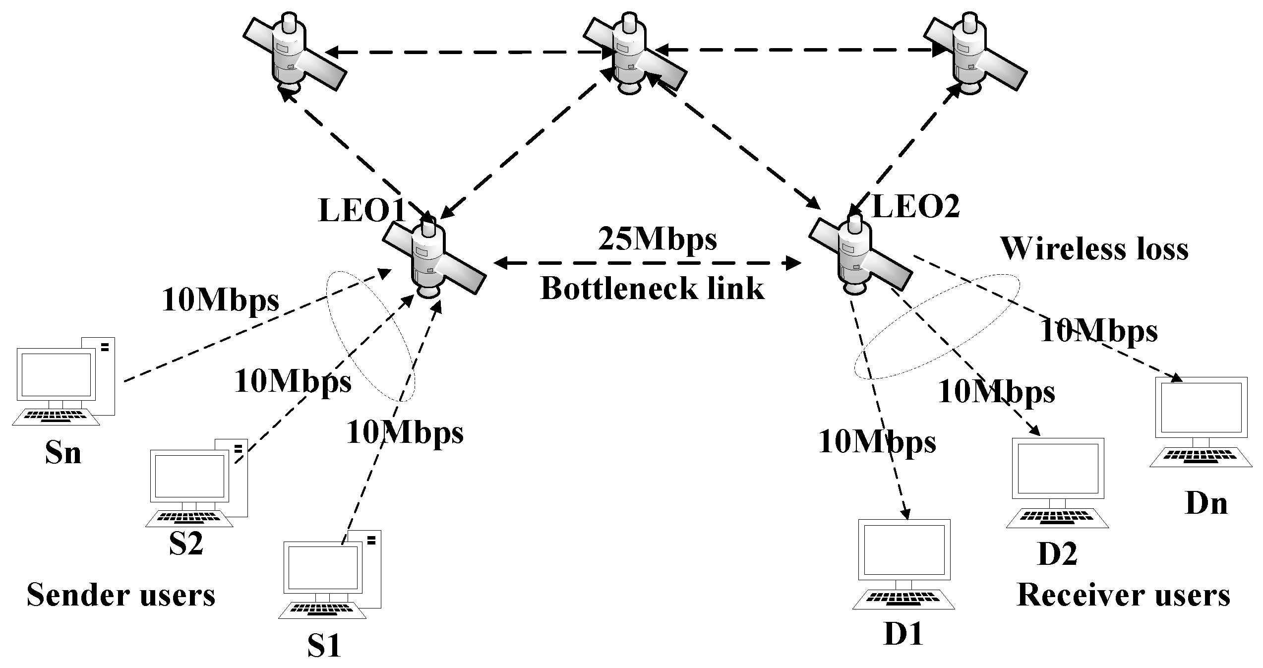 Entropy 25 01642 g002
