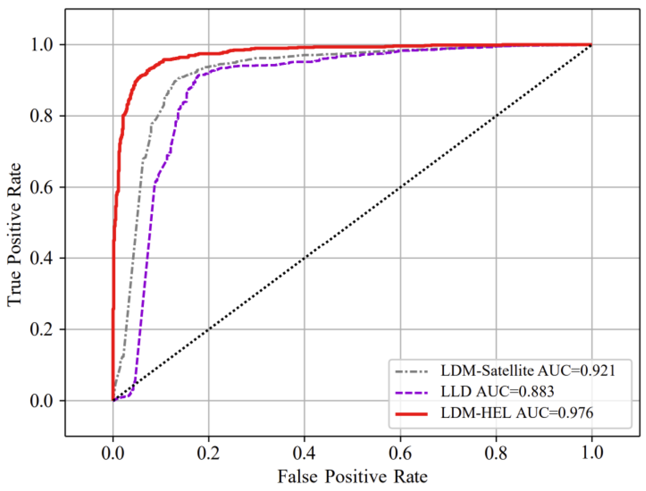 Entropy 25 01642 g006