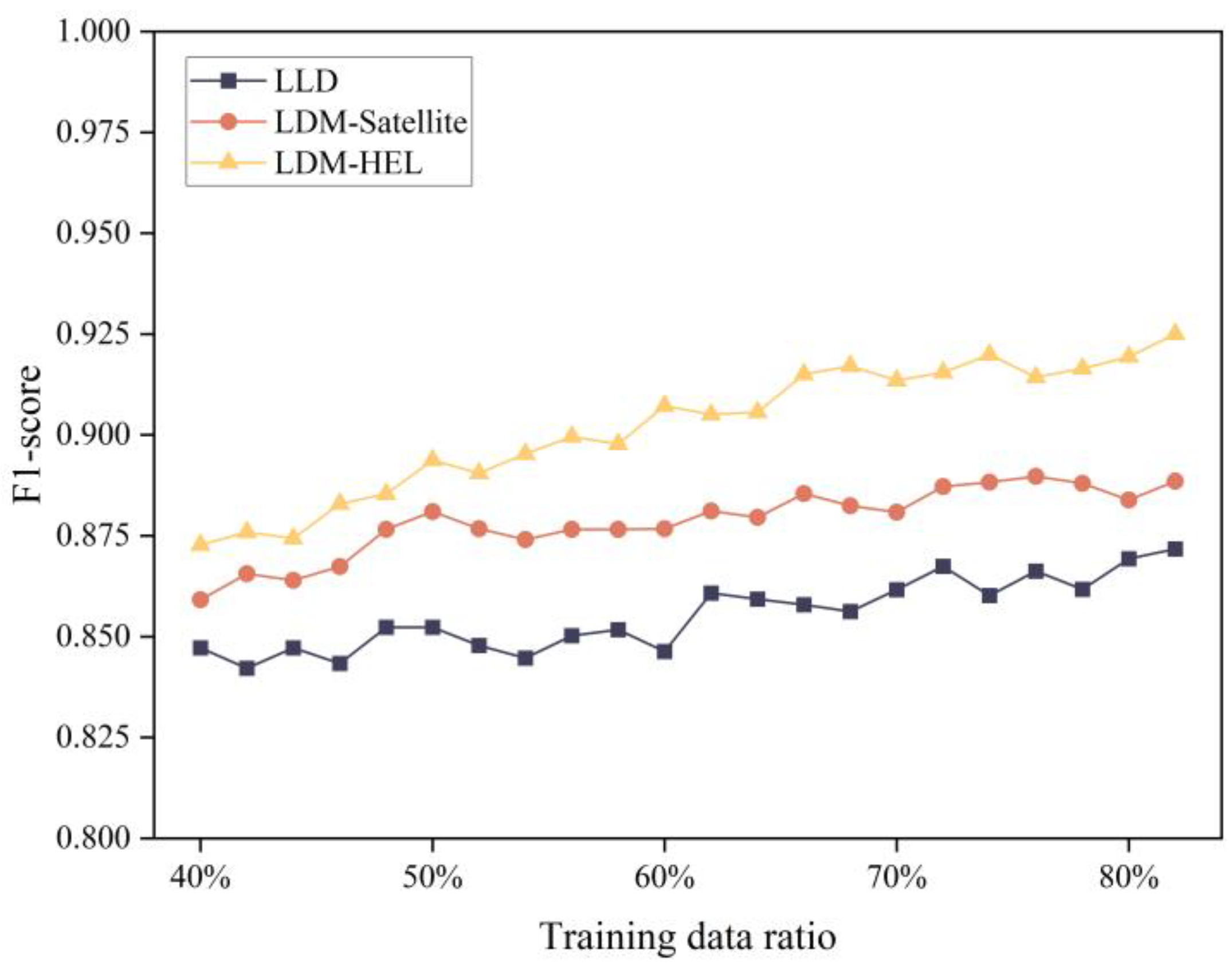 Entropy 25 01642 g008