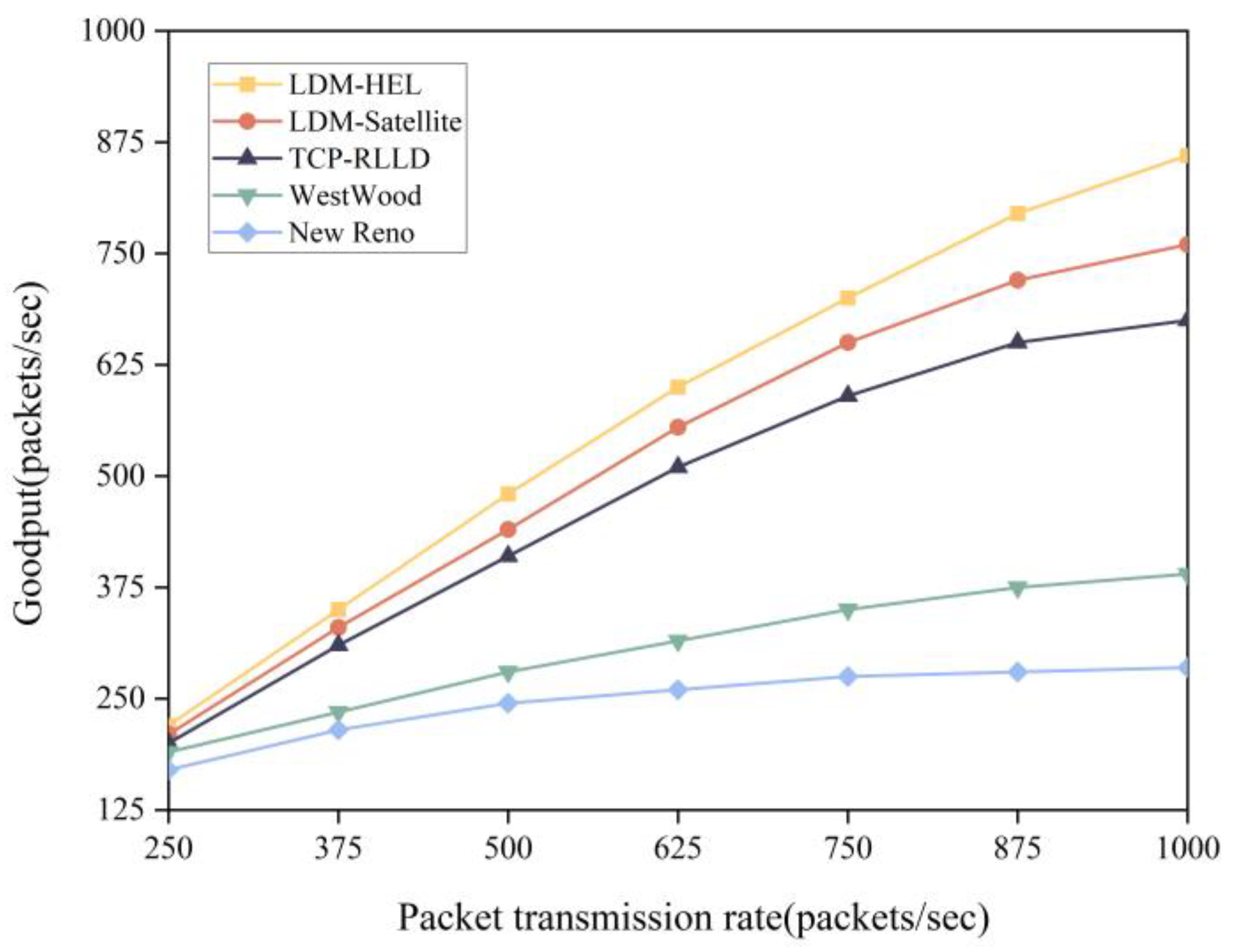 Entropy 25 01642 g010