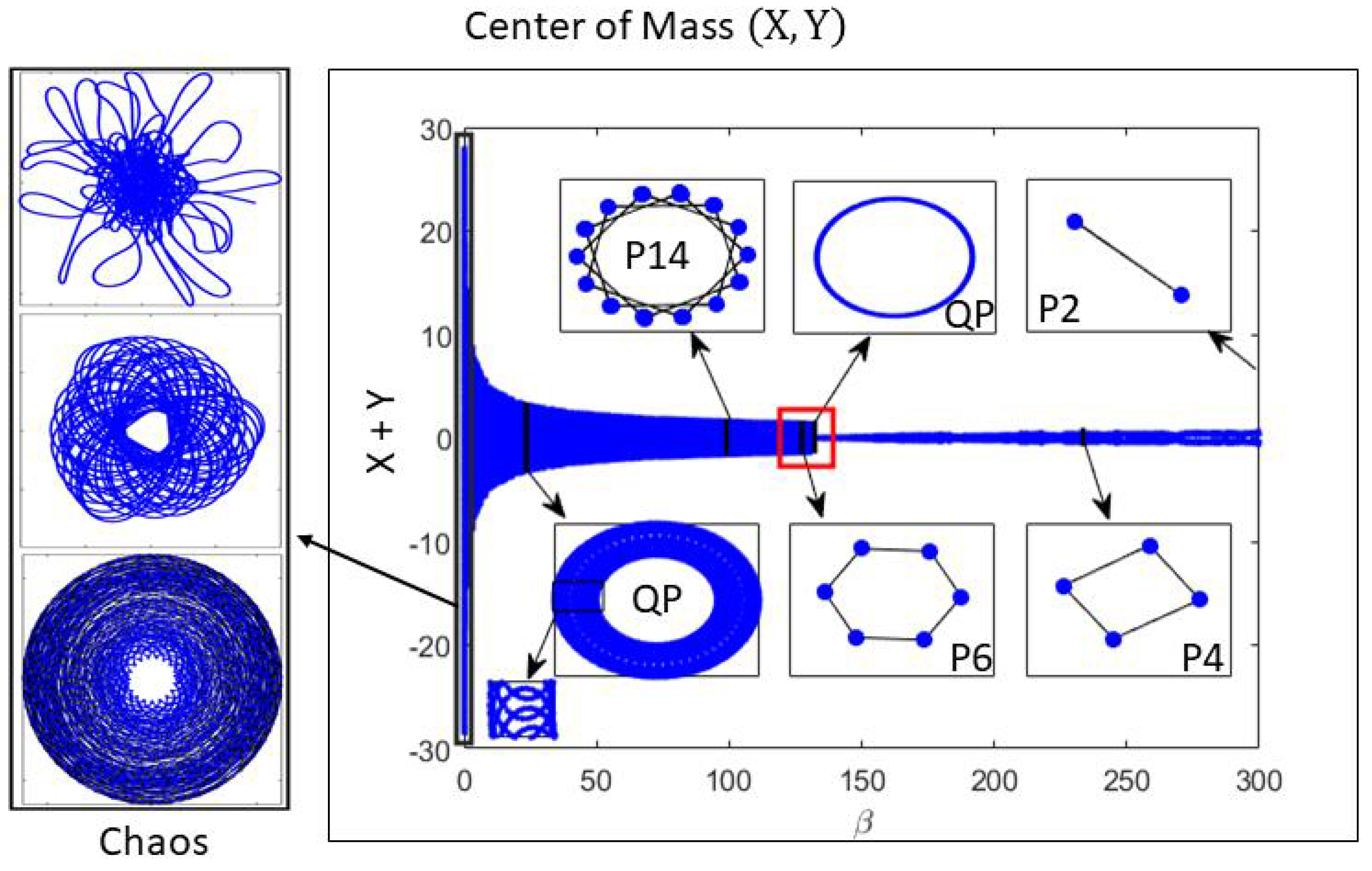 Entropy 25 01644 g002