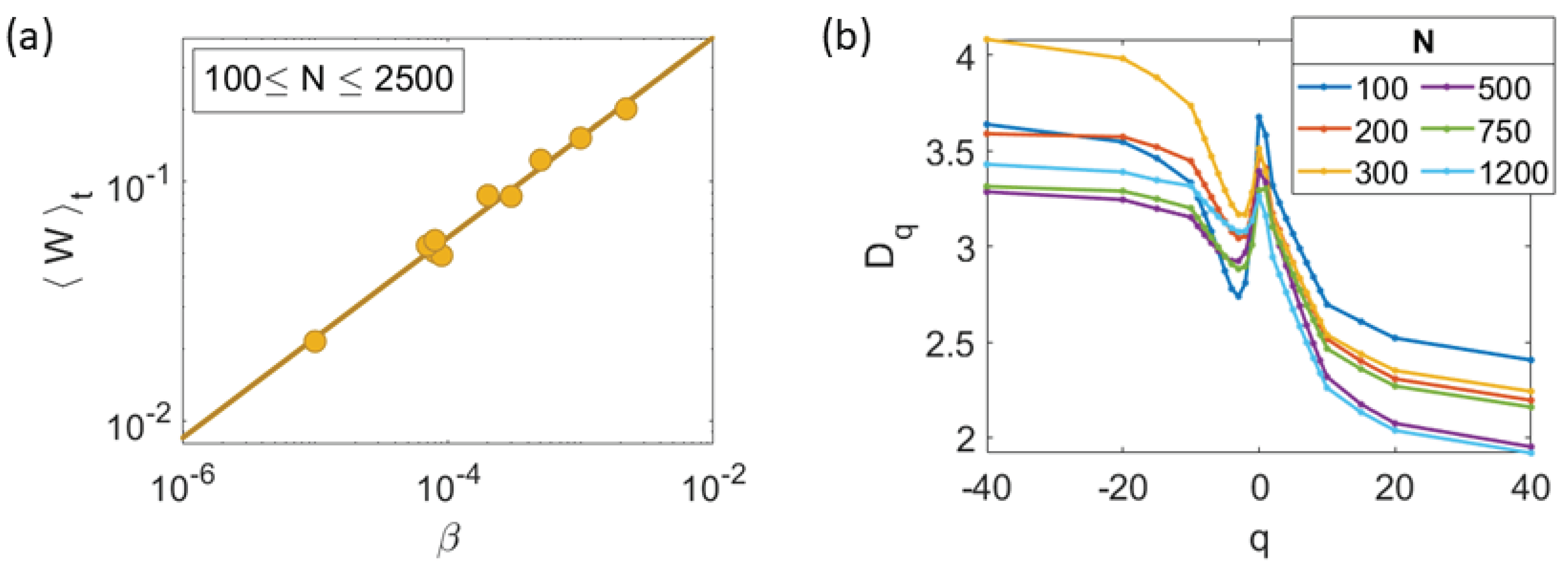 Entropy 25 01644 g008