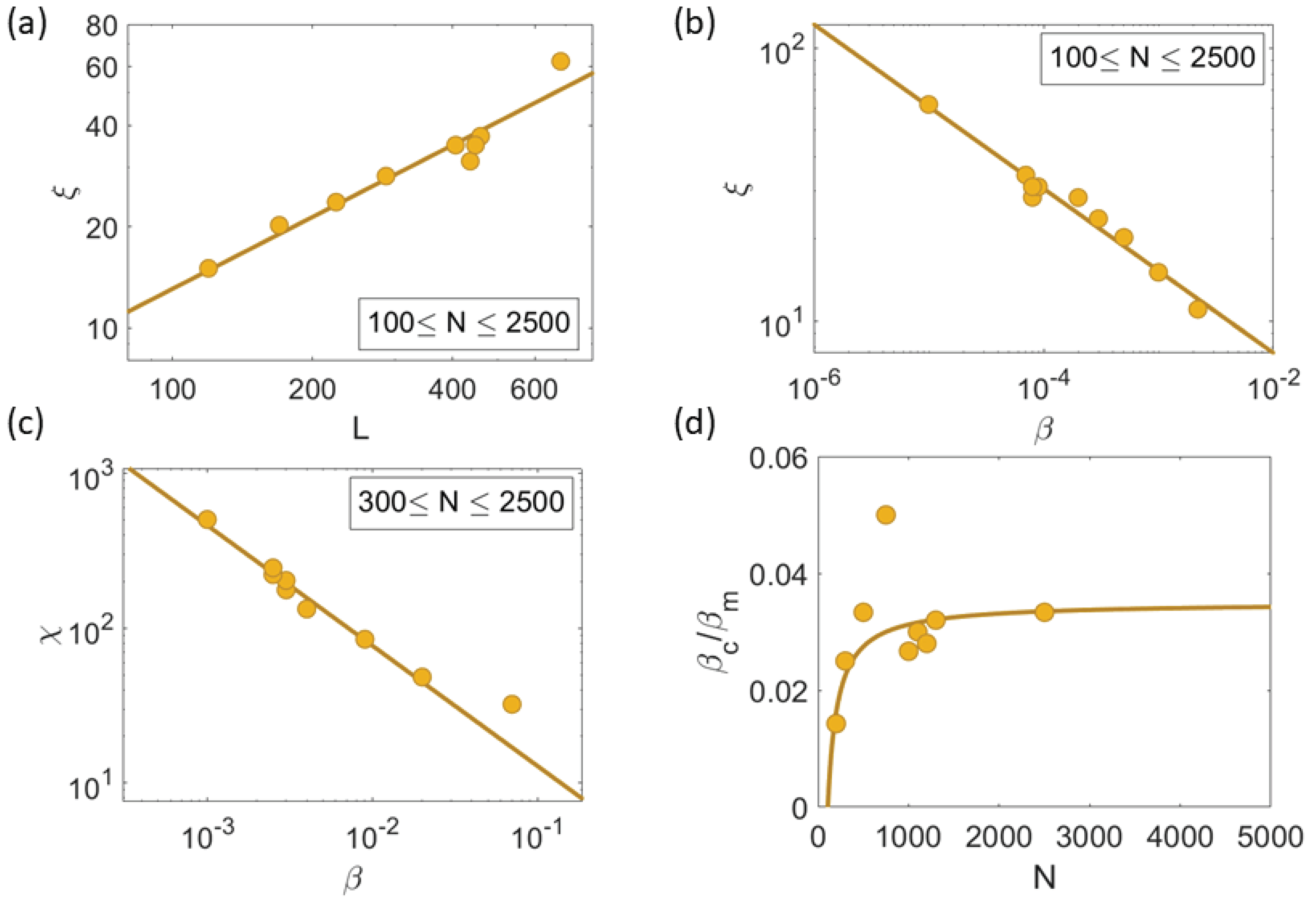 Entropy 25 01644 g009