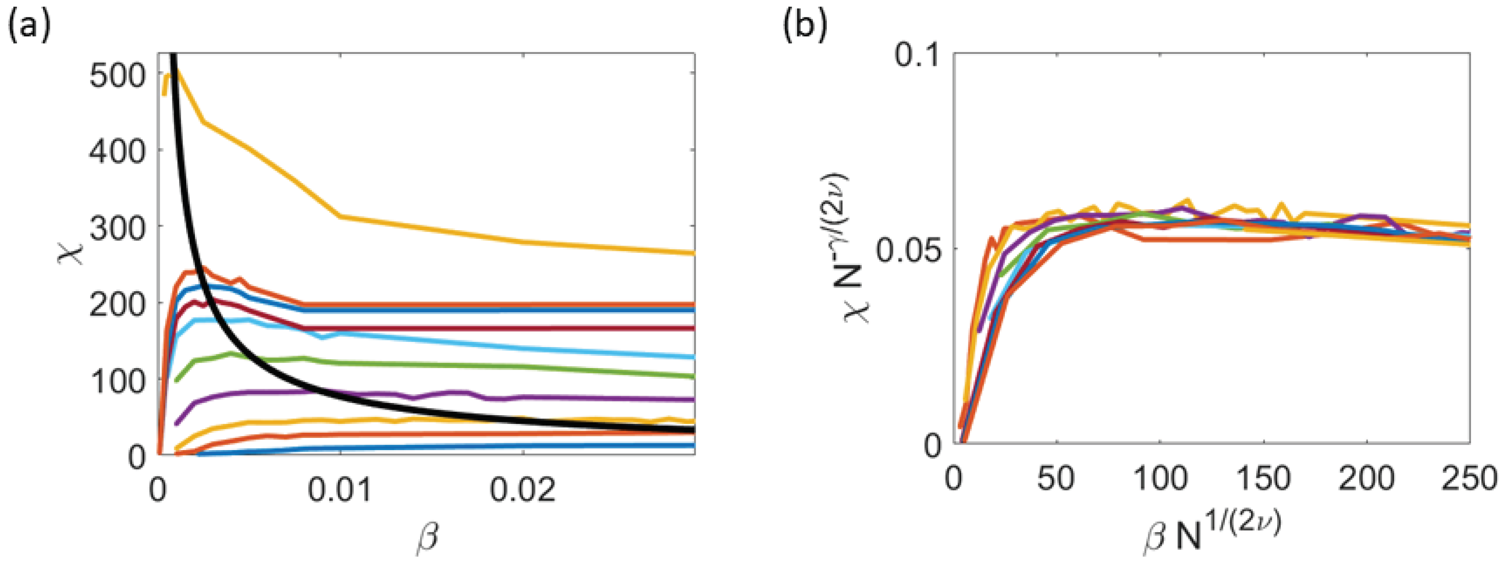 Entropy 25 01644 g010