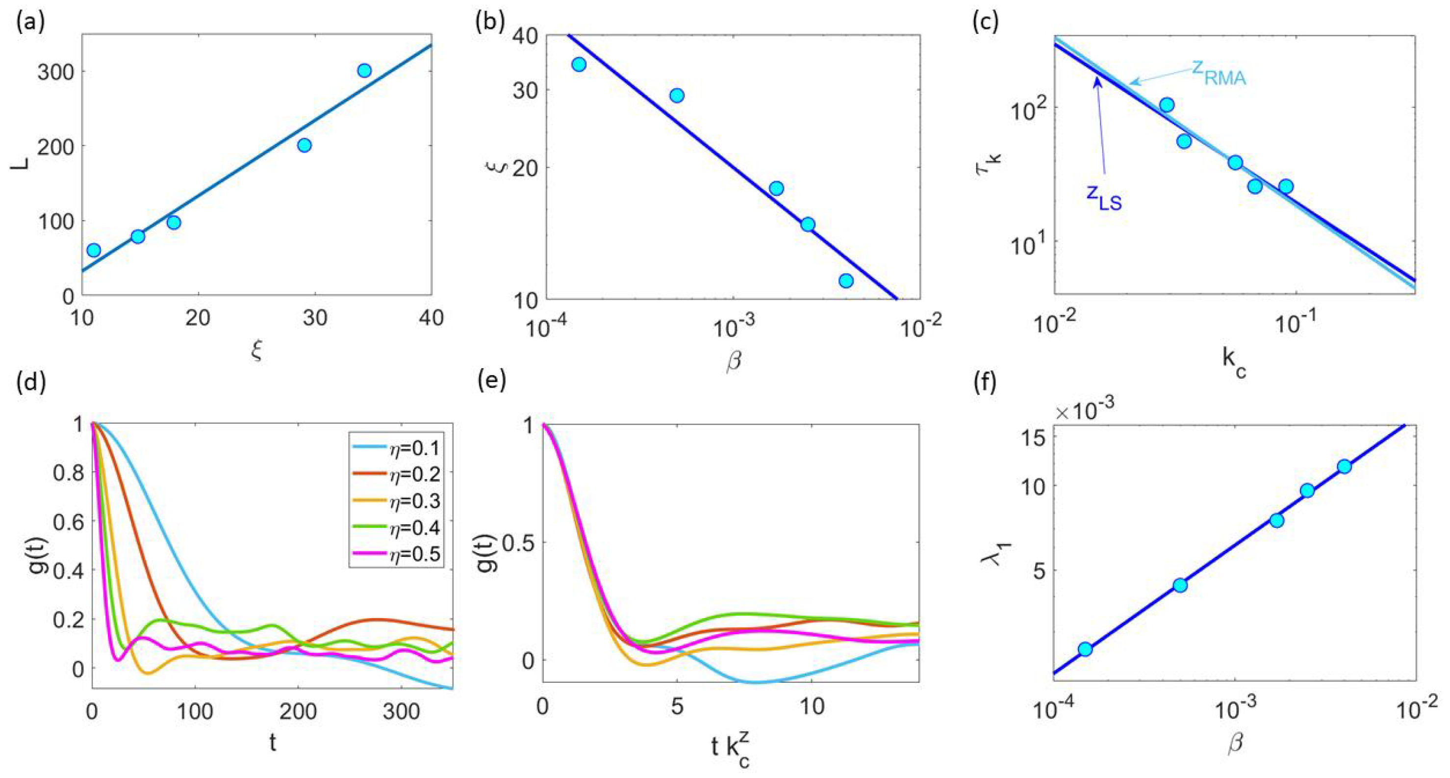 Entropy 25 01644 g013