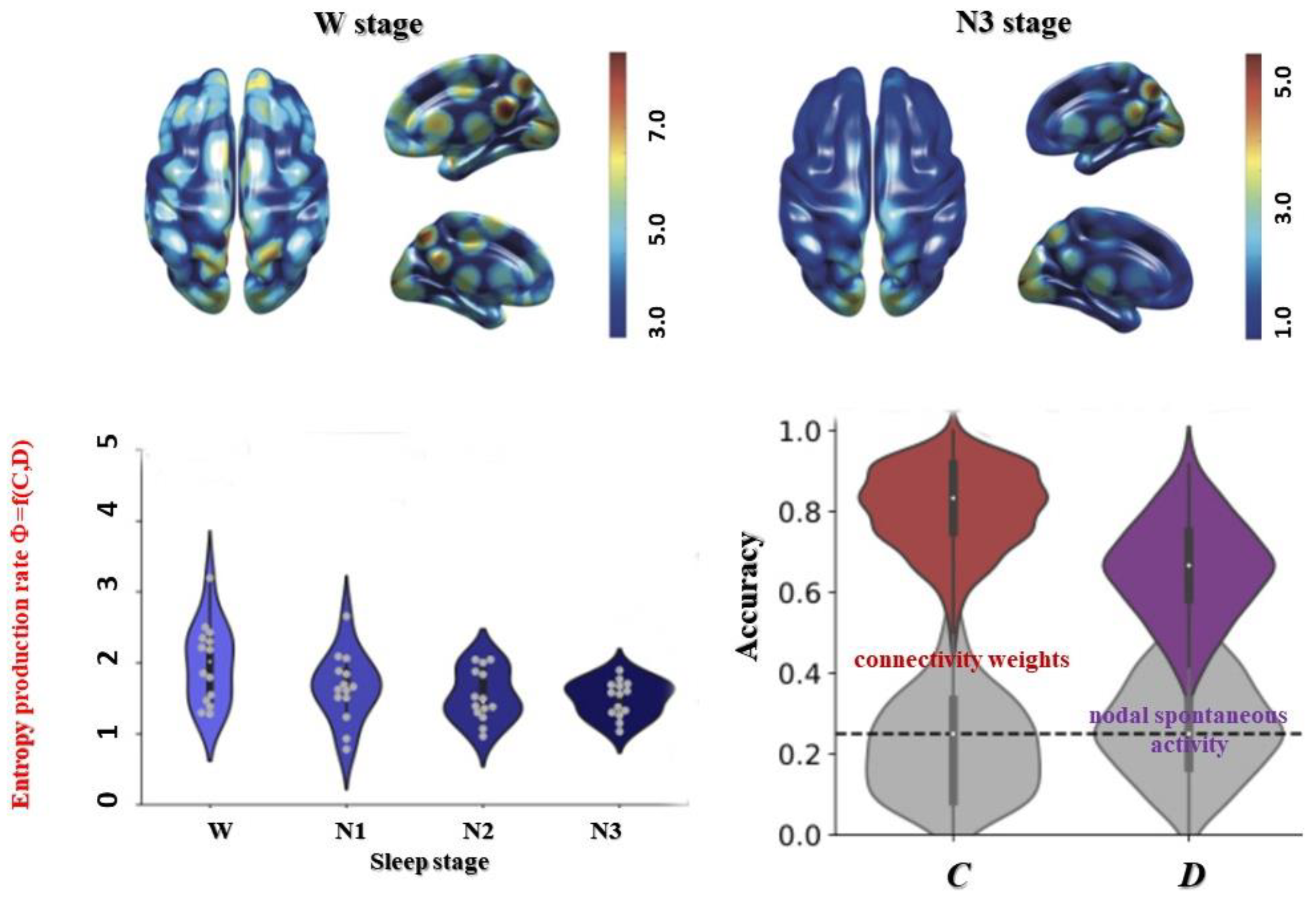 Entropy 25 01645 g008