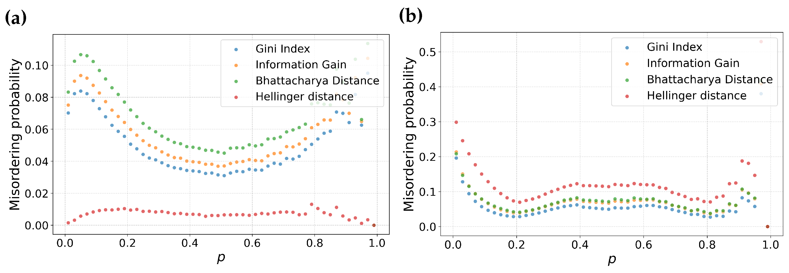 Entropy 25 01646 g002