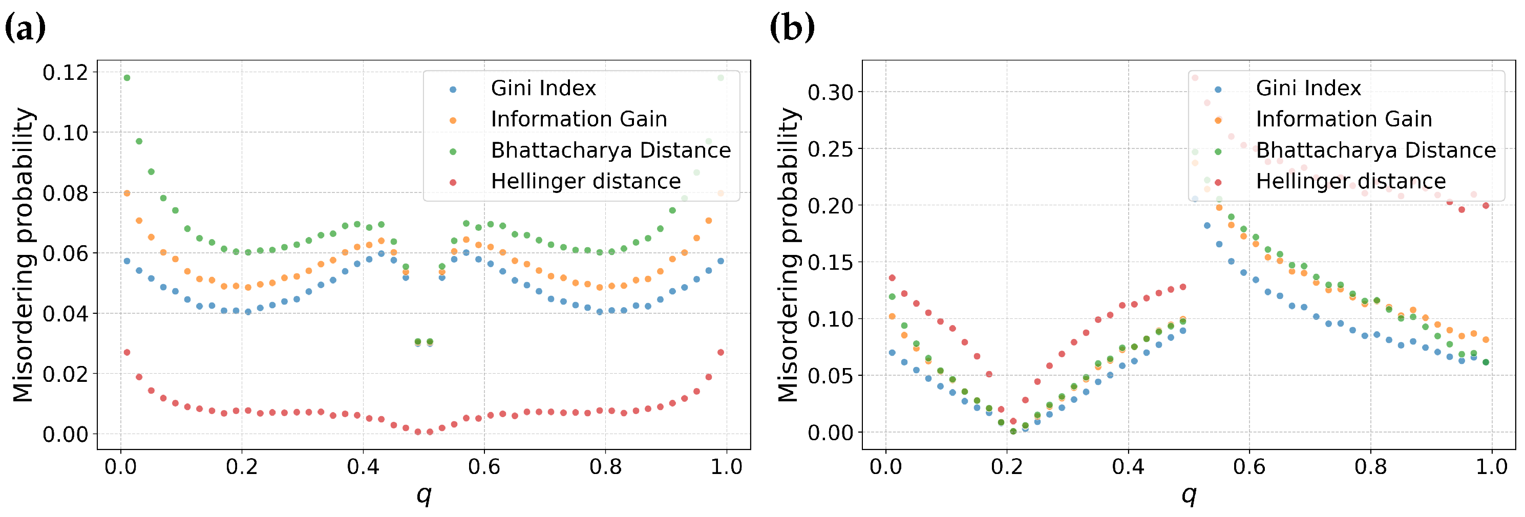 Entropy 25 01646 g003