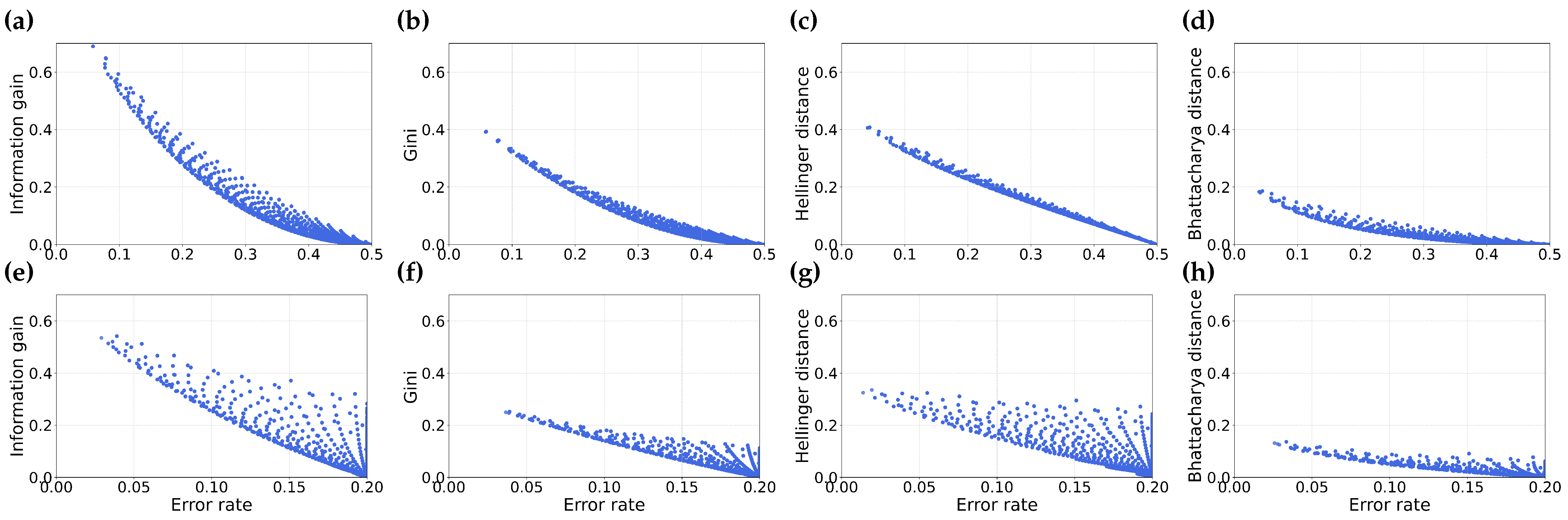 Entropy 25 01646 g006