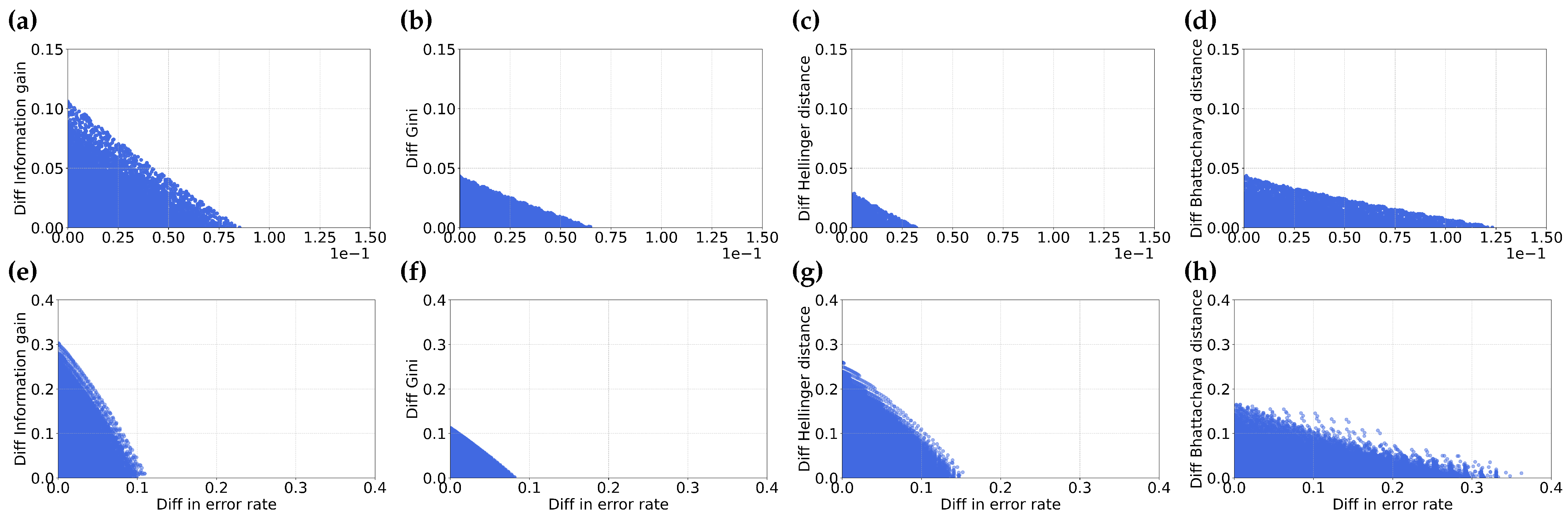Entropy 25 01646 g007