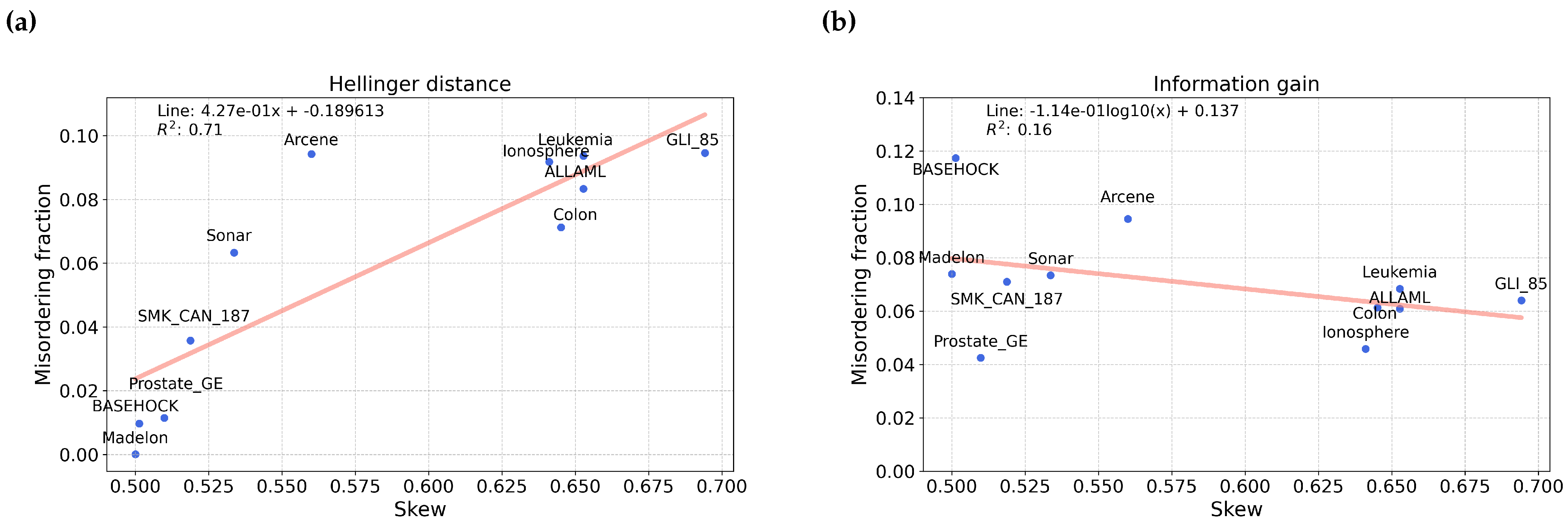 Entropy 25 01646 g008