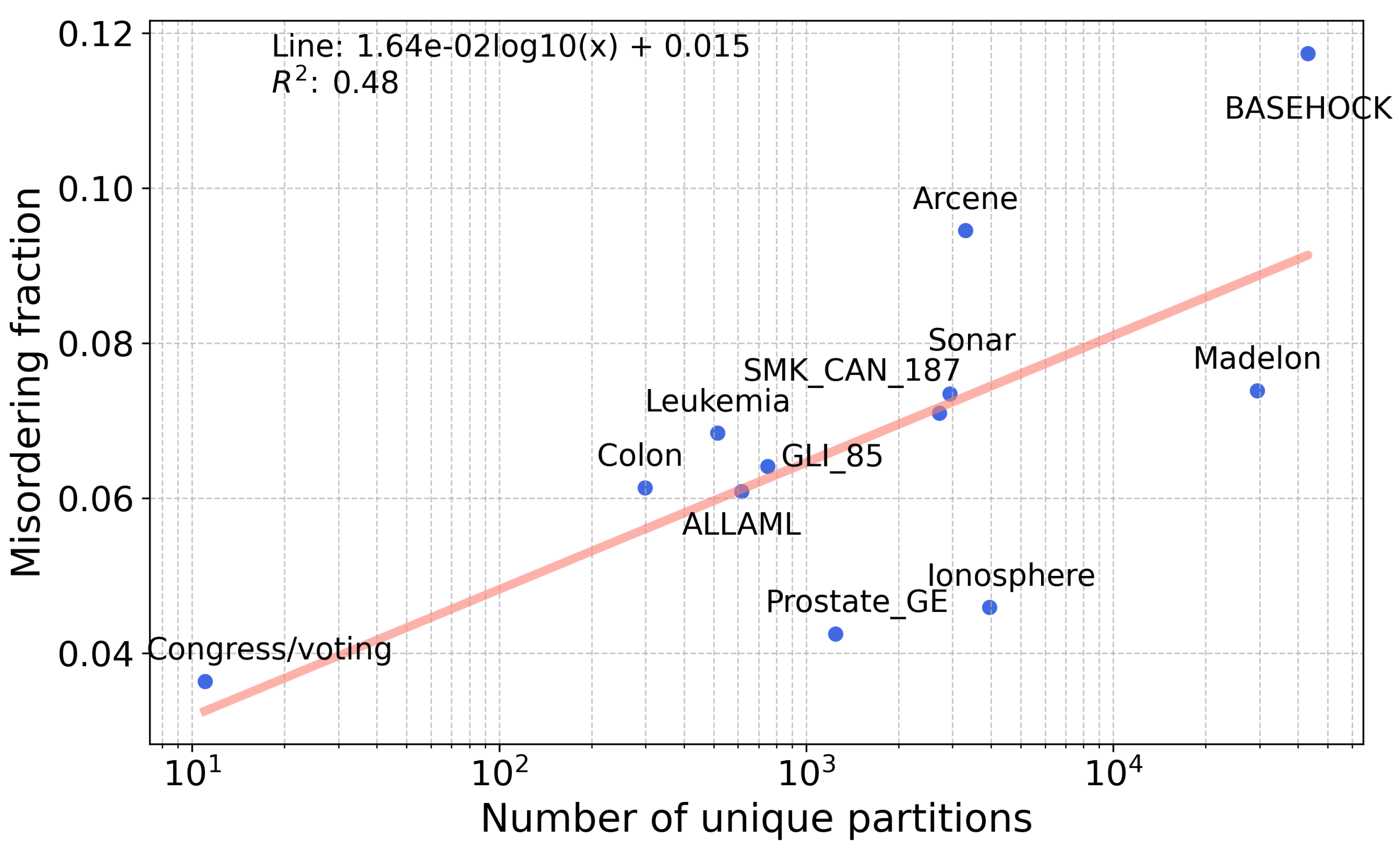 Entropy 25 01646 g009