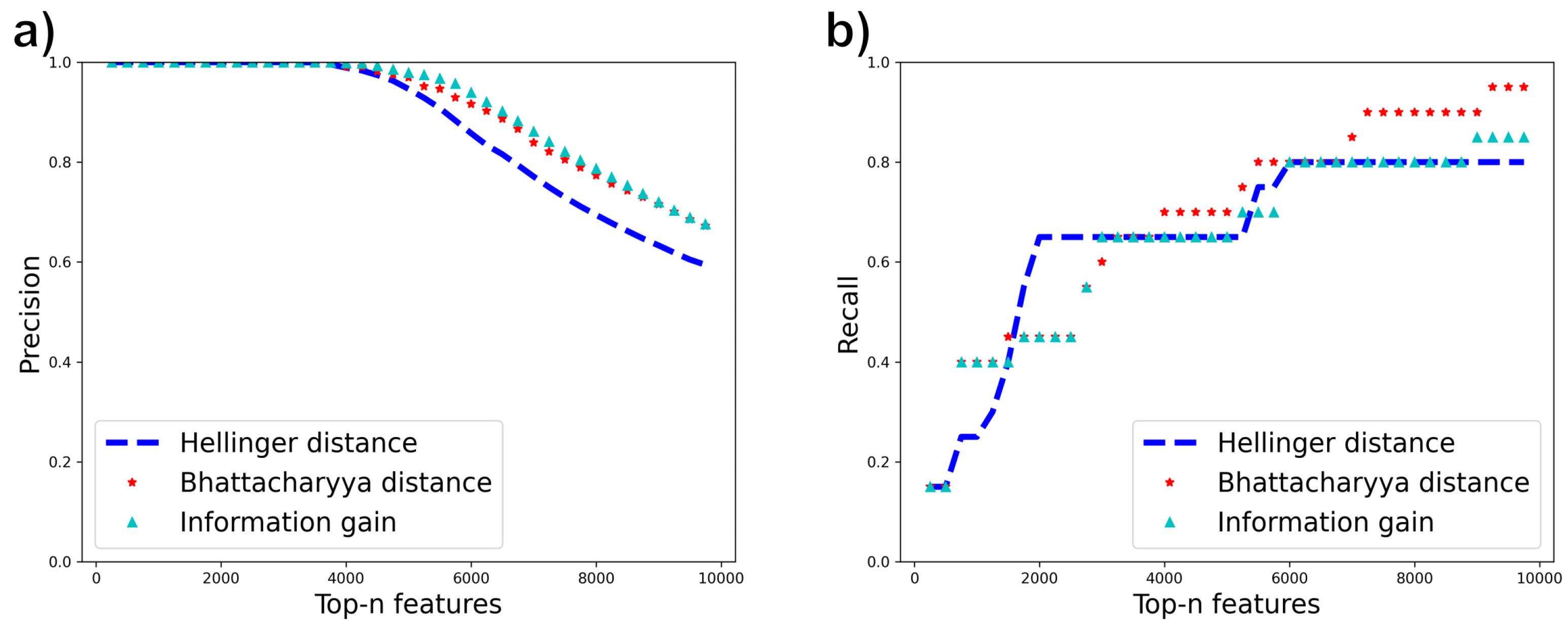 Entropy 25 01646 g010