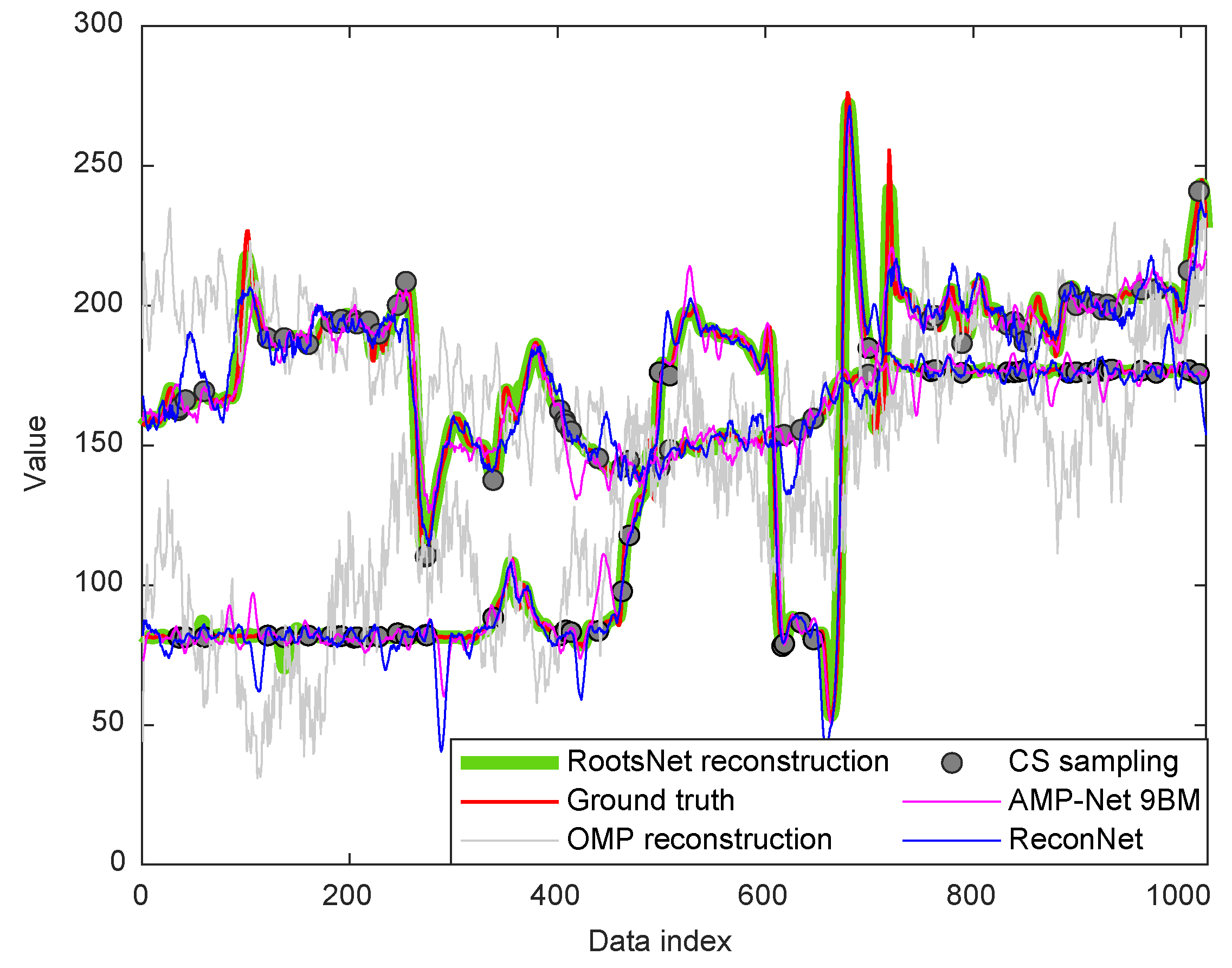 Entropy 25 01648 g006