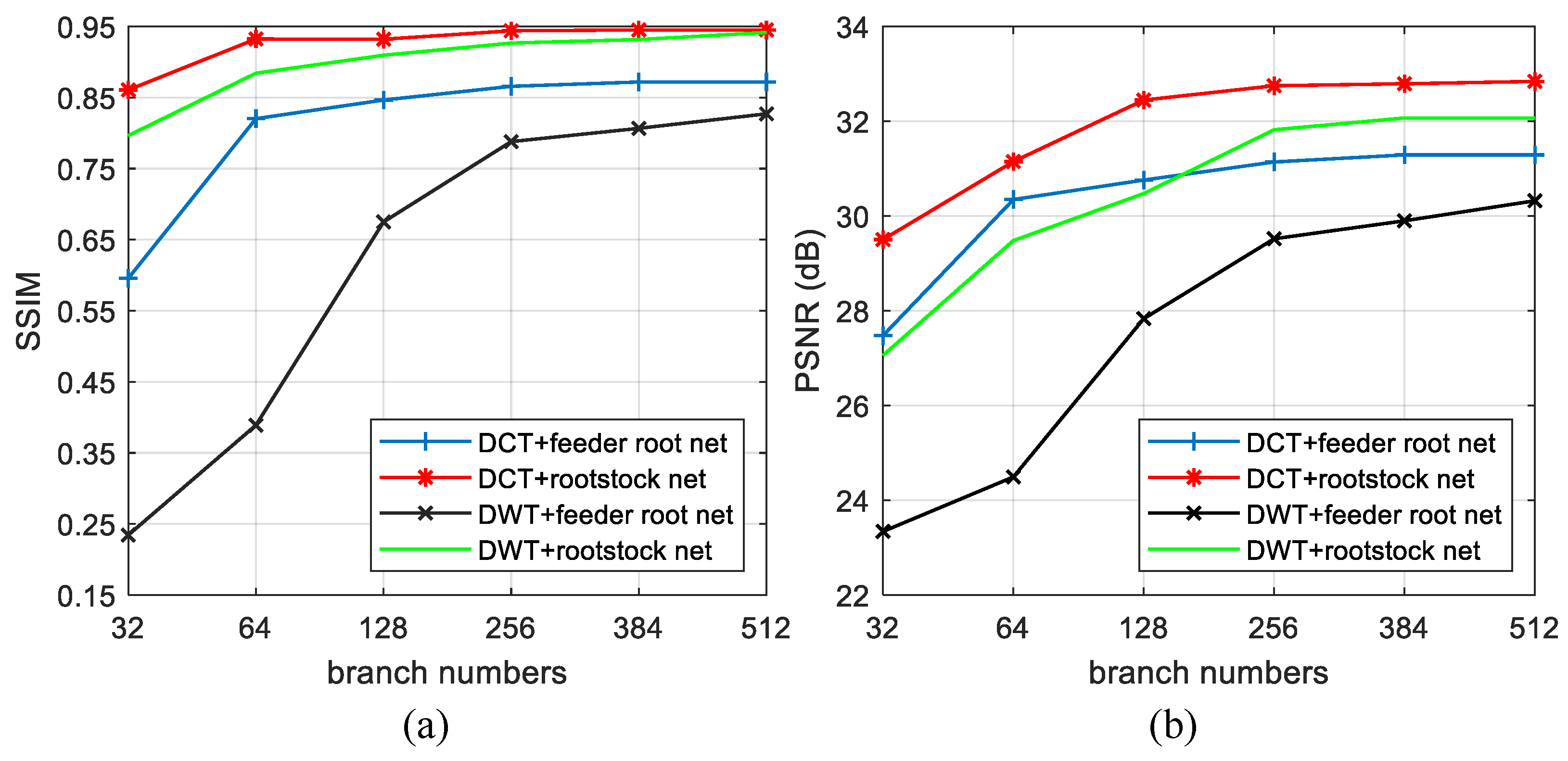 Entropy 25 01648 g013
