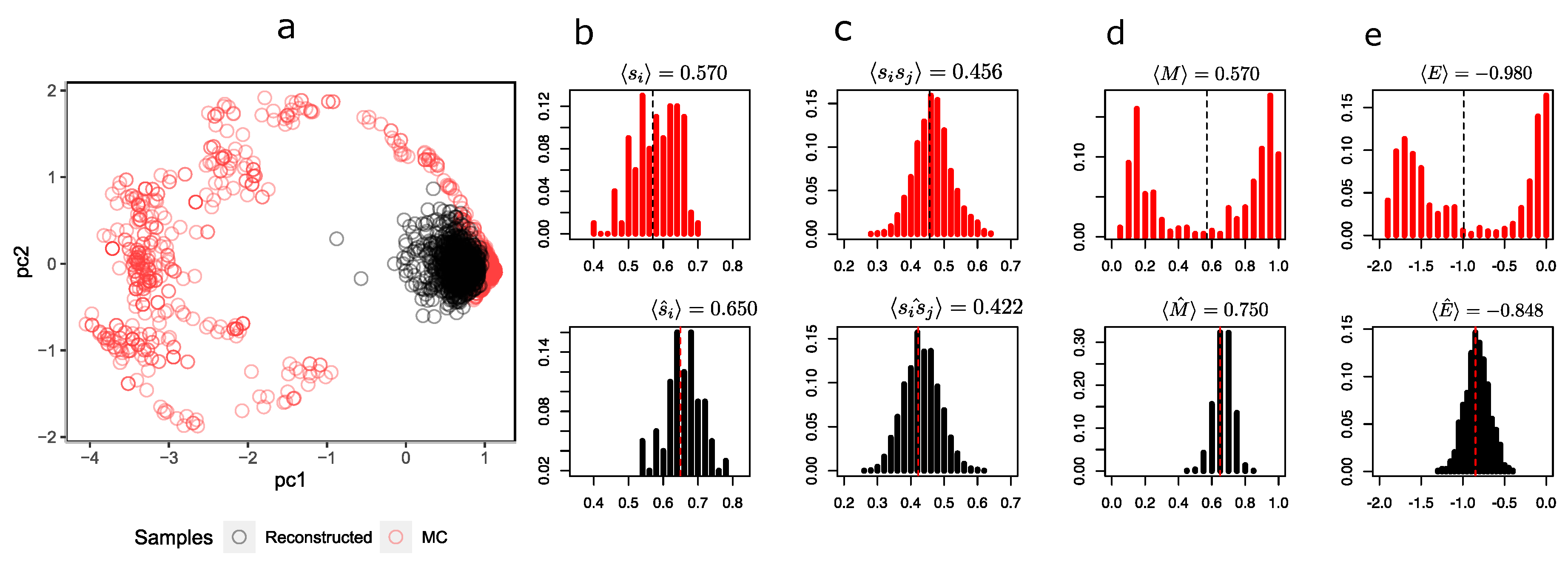 Entropy 25 01649 g004