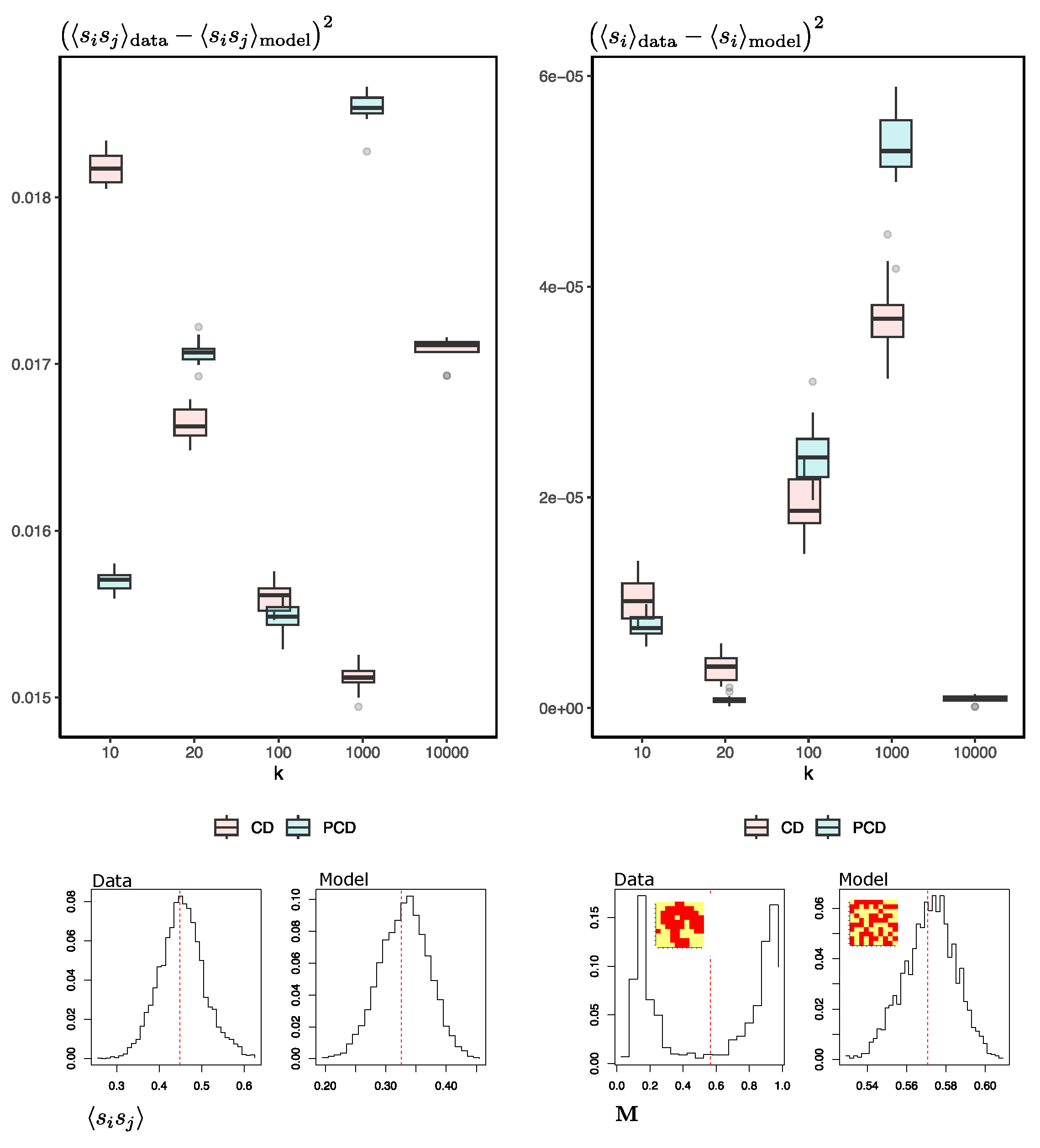 Entropy 25 01649 g005
